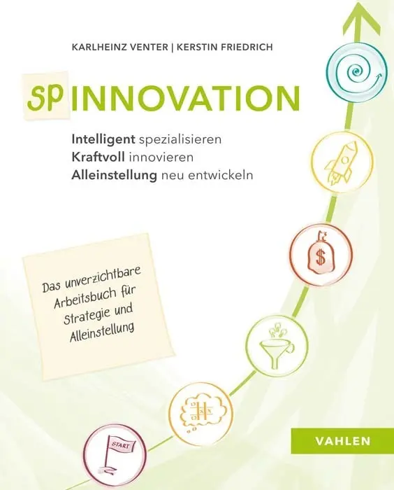 Cover: 9783800655243 | Spinnovation | Karlheinz Venter (u. a.) | Taschenbuch | 245 S. | 2017