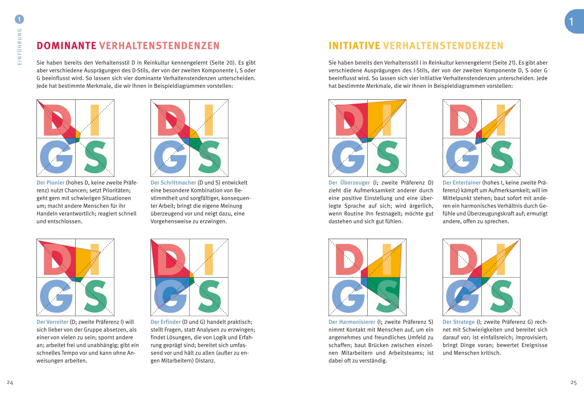 Bild: 9783833855443 | Das 1x1 der Persönlichkeit | Lothar Seiwert | Taschenbuch | 96 S.