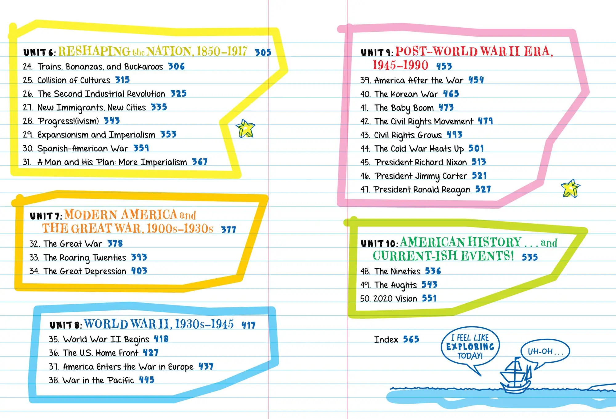 Bild: 9781523515943 | Everything You Need to Ace U.S. History in One Big Fat Notebook,...