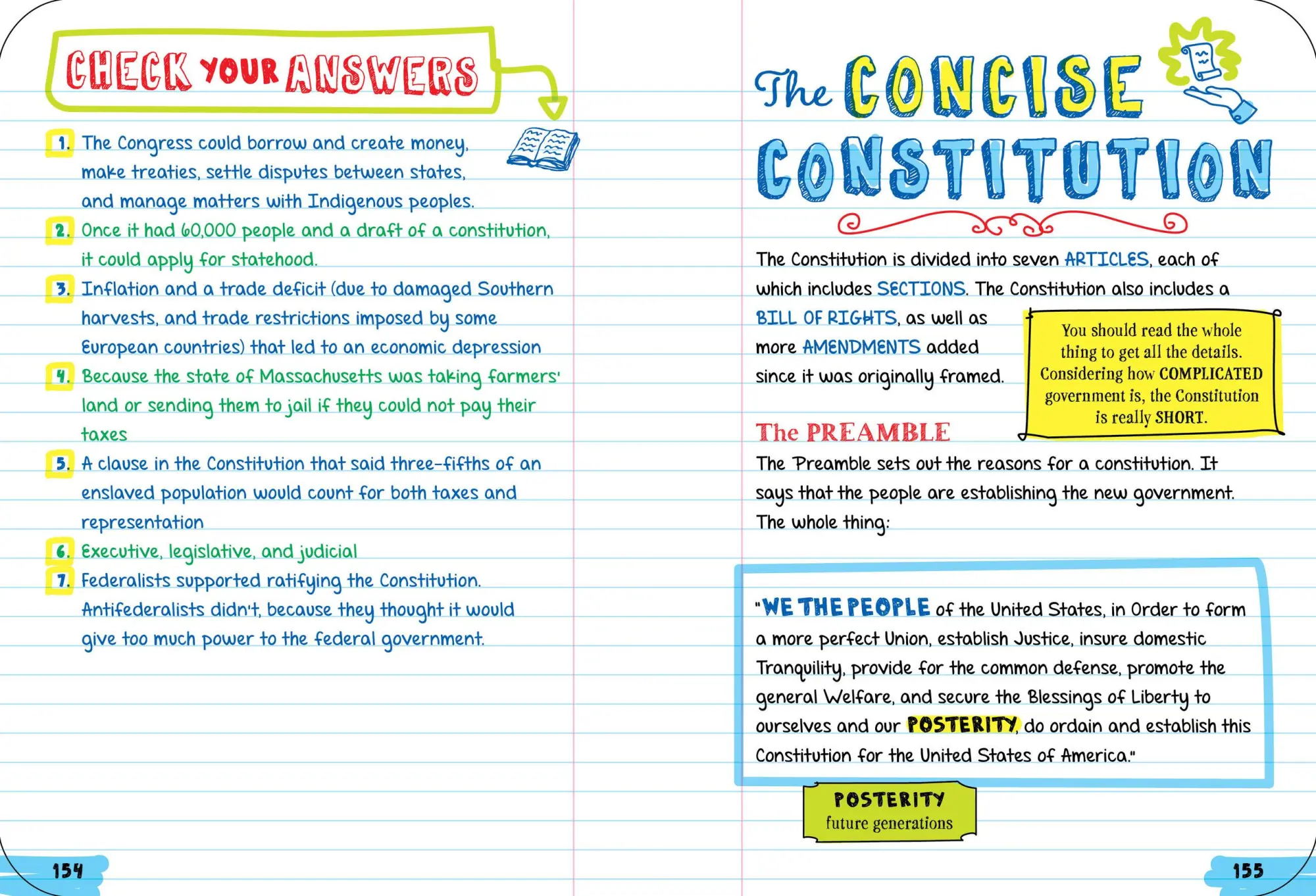 Bild: 9781523515943 | Everything You Need to Ace U.S. History in One Big Fat Notebook,...