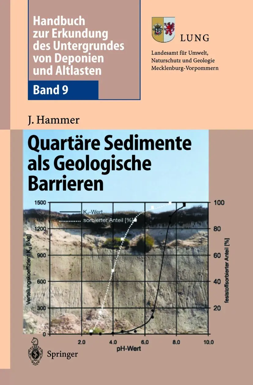 Cover: 9783540436843 | Handbuch zur Erkundung des Untergrundes von Deponien und Altlasten