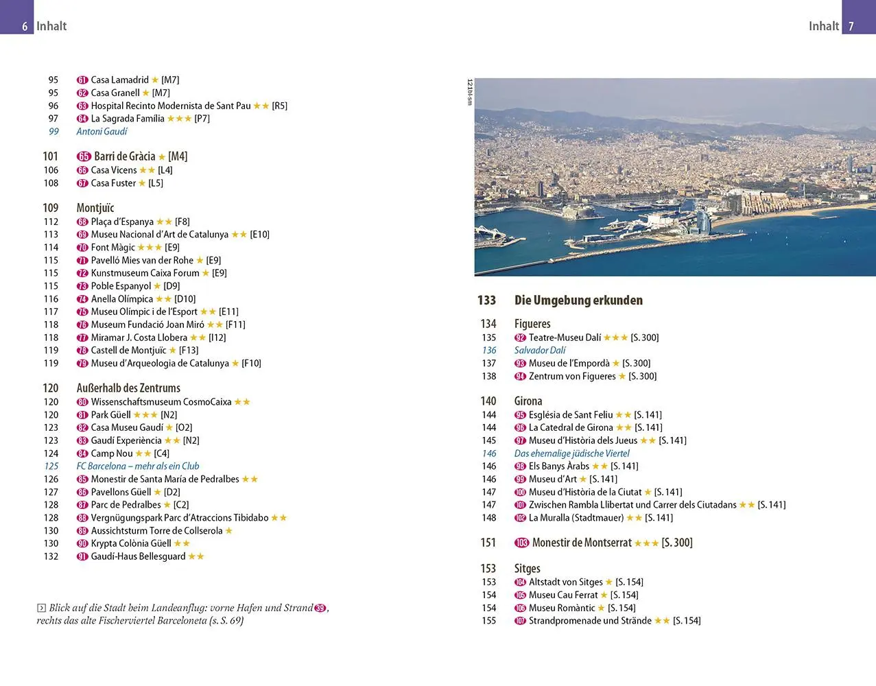 Bild: 9783831736843 | Reise Know-How Reiseführer Barcelona (CityTrip PLUS) | Fründt | Buch