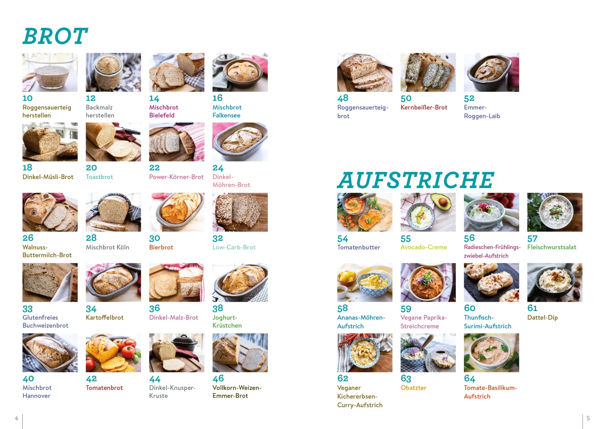 Bild: 9783948607043 | Die perfekte Brotzeit - Selbst gemachte Brote + feine Aufstriche...
