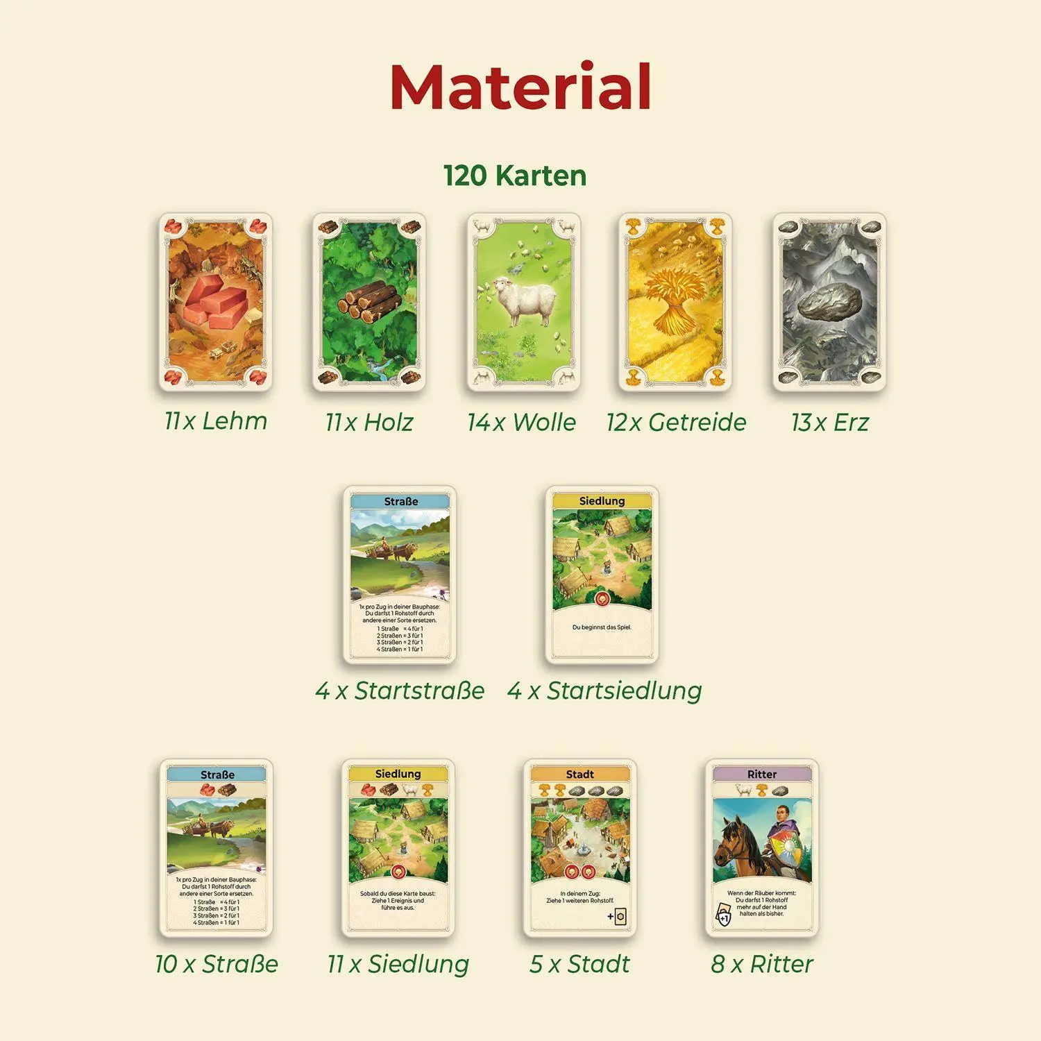 Bild: 4002051687243 | CATAN - Das Kartenspiel | Spiel | Benjamin Teuber | Spiel | 687243