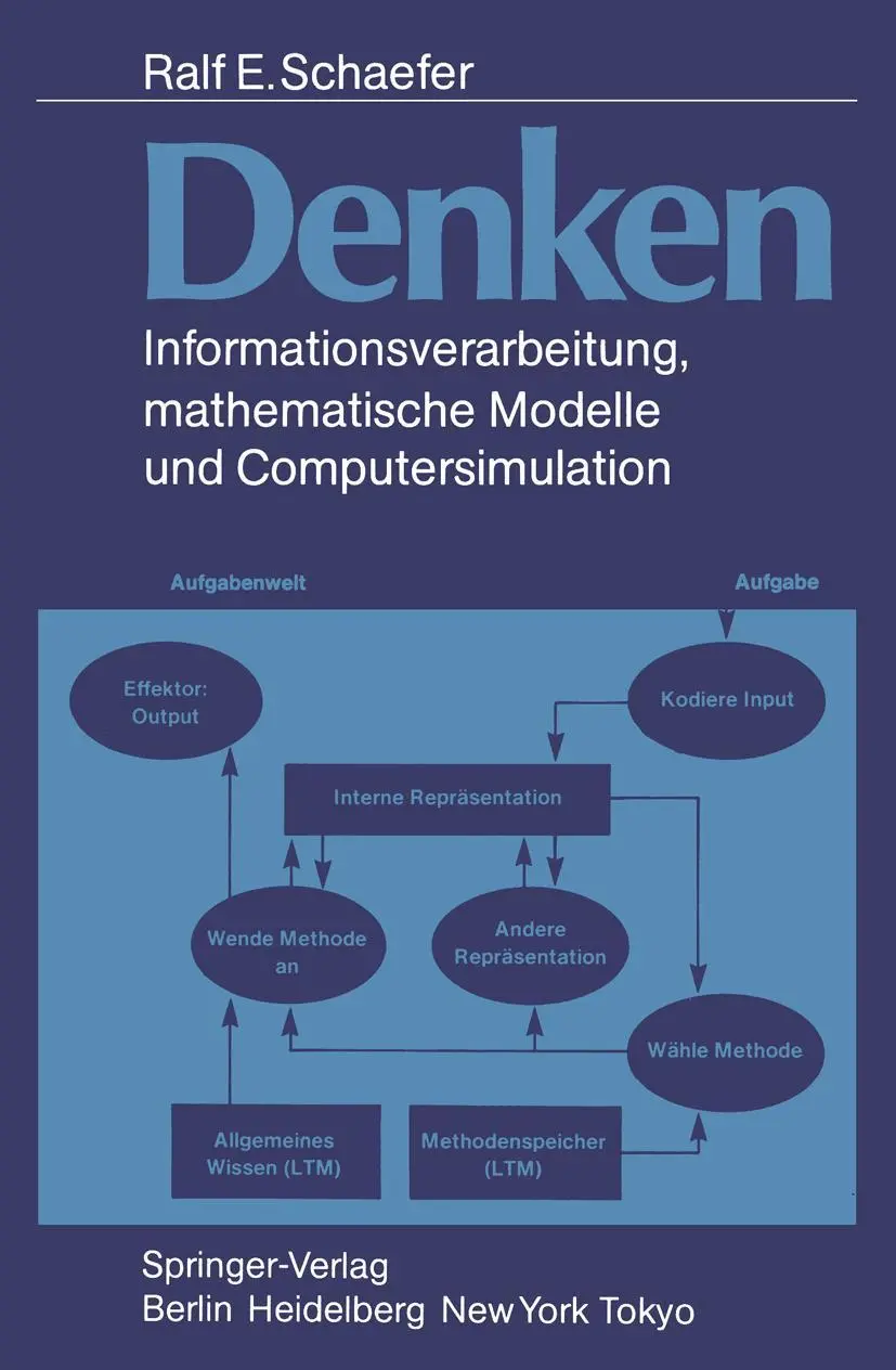 Cover: 9783540157243 | Denken | Ralf E. Schäfer | Taschenbuch | xii | Deutsch | 1985