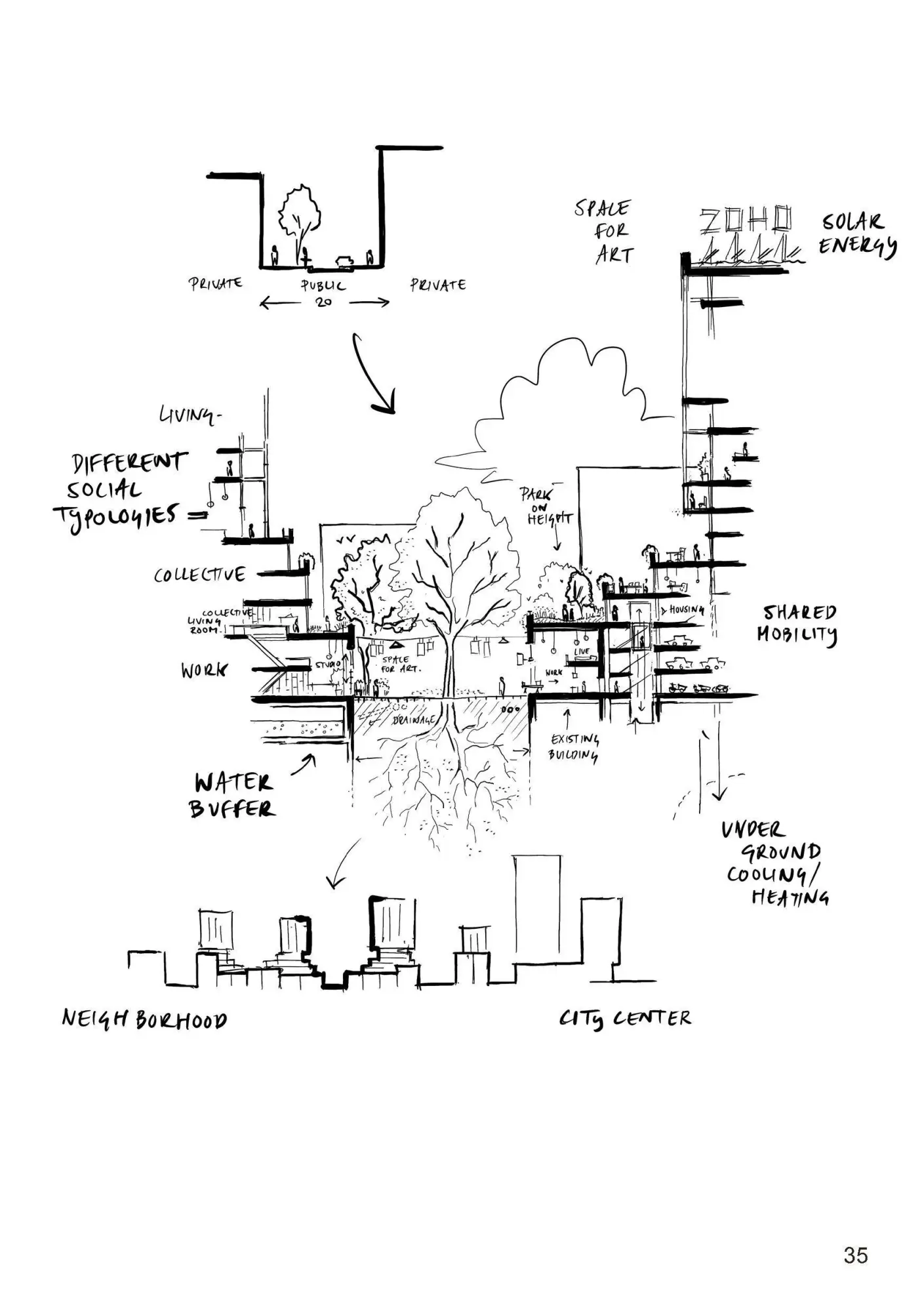 Bild: 9783035628043 | Reconnecting Cities, People, and Nature | Exercises in Urban Design