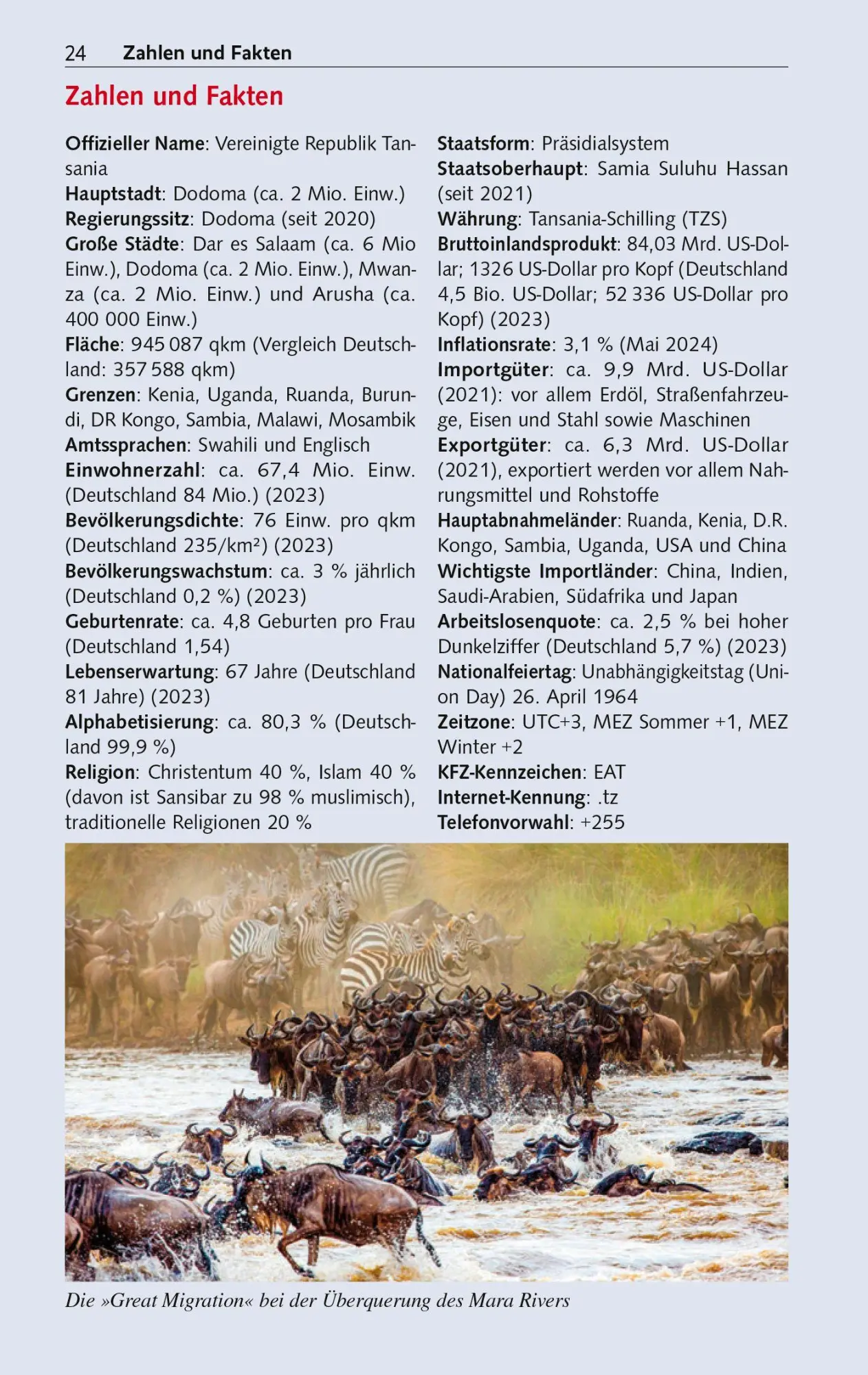 Bild: 9783897948143 | TRESCHER Reiseführer Tansania und Sansibar | Francisca Chengula | Buch