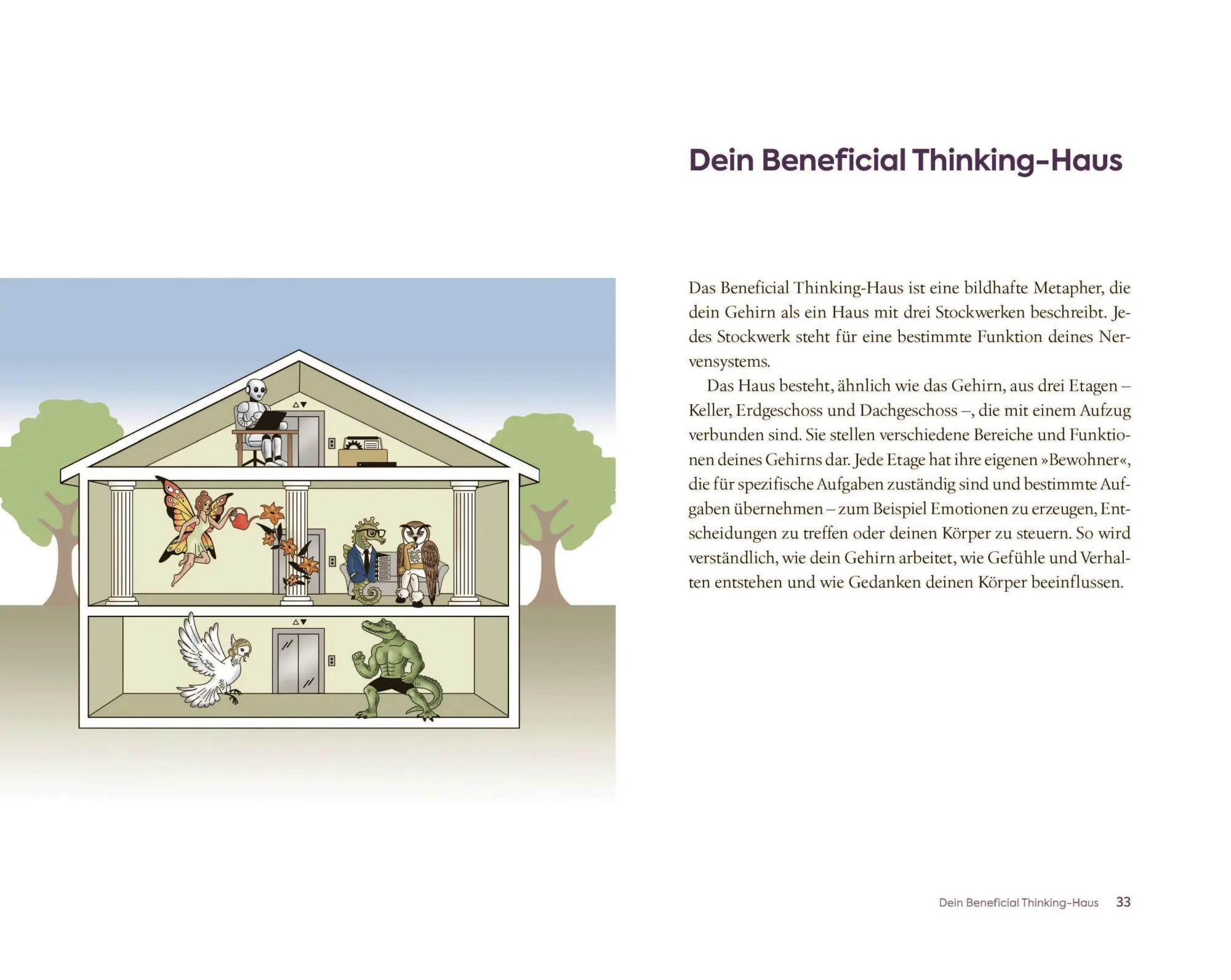 Bild: 9783466348343 | Glück entsteht im Kopf | Karella Easwaran | Taschenbuch | 272 S.