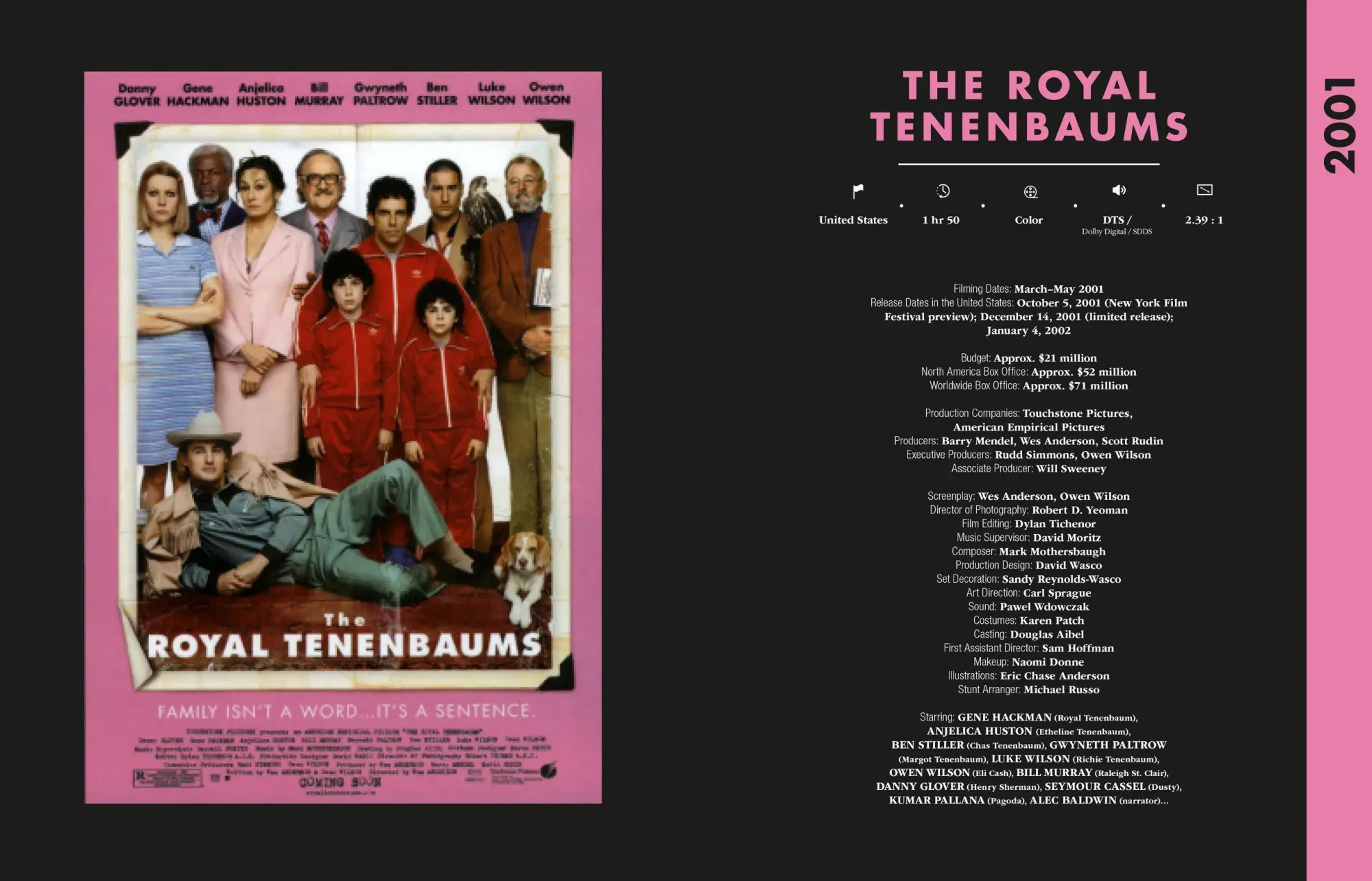 Bild: 9780762488643 | Wes Anderson All the Films | Christophe Narbonne | Buch | Gebunden