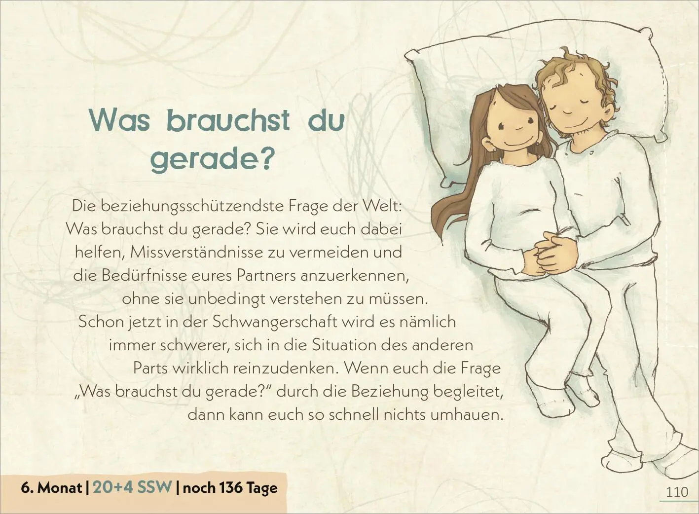 Bild: 9783845859743 | Deine Schwangerschaft Tag für Tag | Christine Rickhoff | Taschenbuch