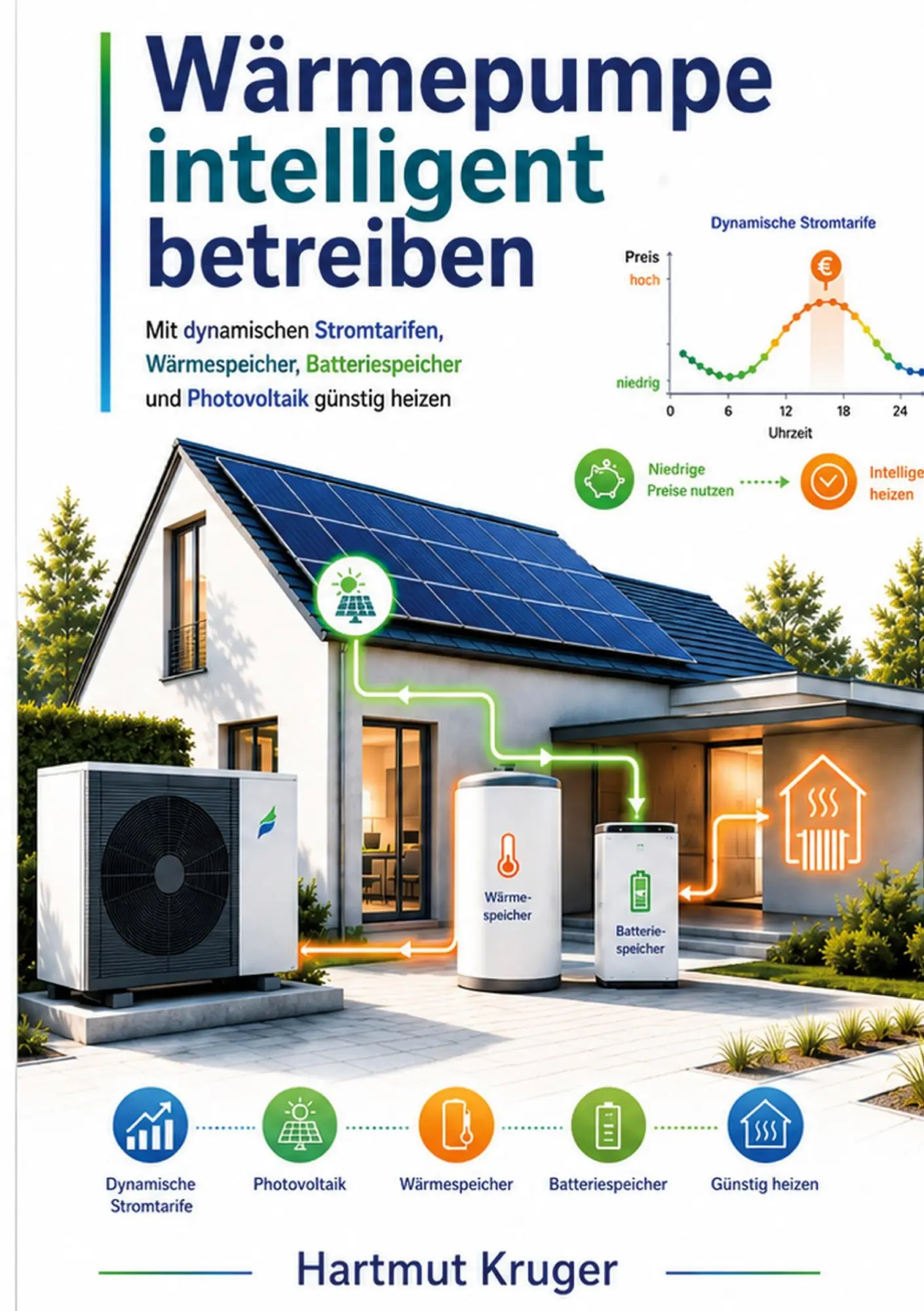 Cover: 9783696760144 | Wärmepumpe intelligent betreiben | Hartmut Kruger | Taschenbuch | 2026