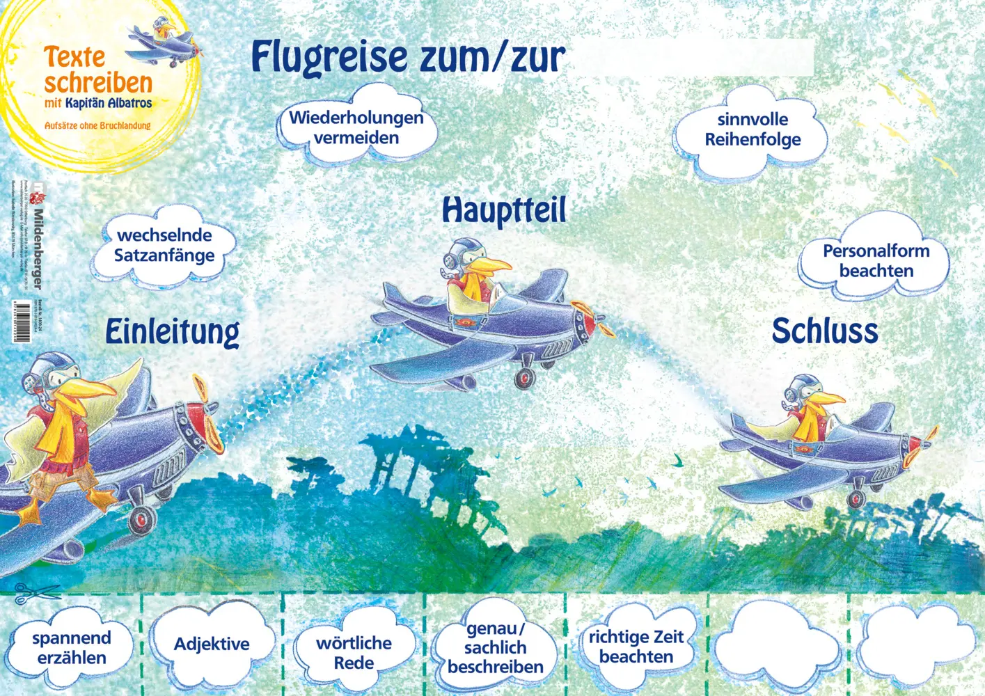 Cover: 9783619140244 | Texte schreiben mit Kapitän Albatros - Poster DIN A1 | Bettina Müller