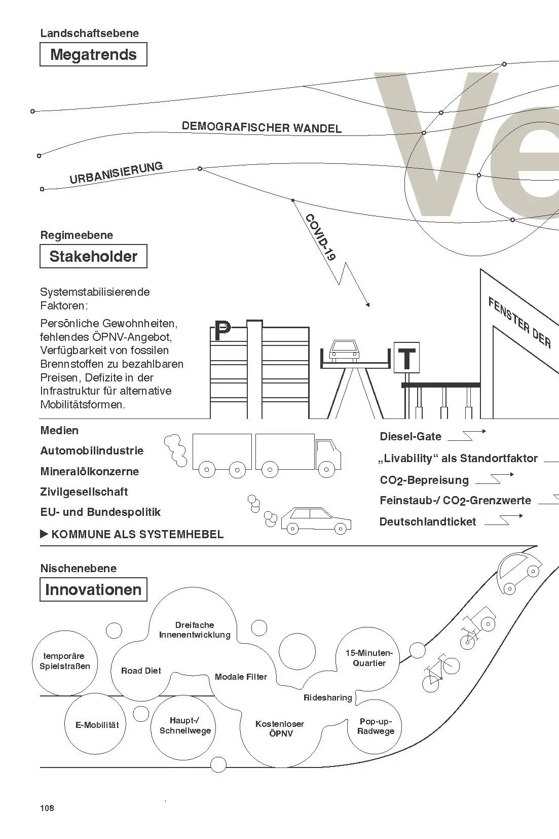 Bild: 9783986120344 | Die obsolete Stadt | Wege in die Zirkularität | Stefan Rettich (u. a.)