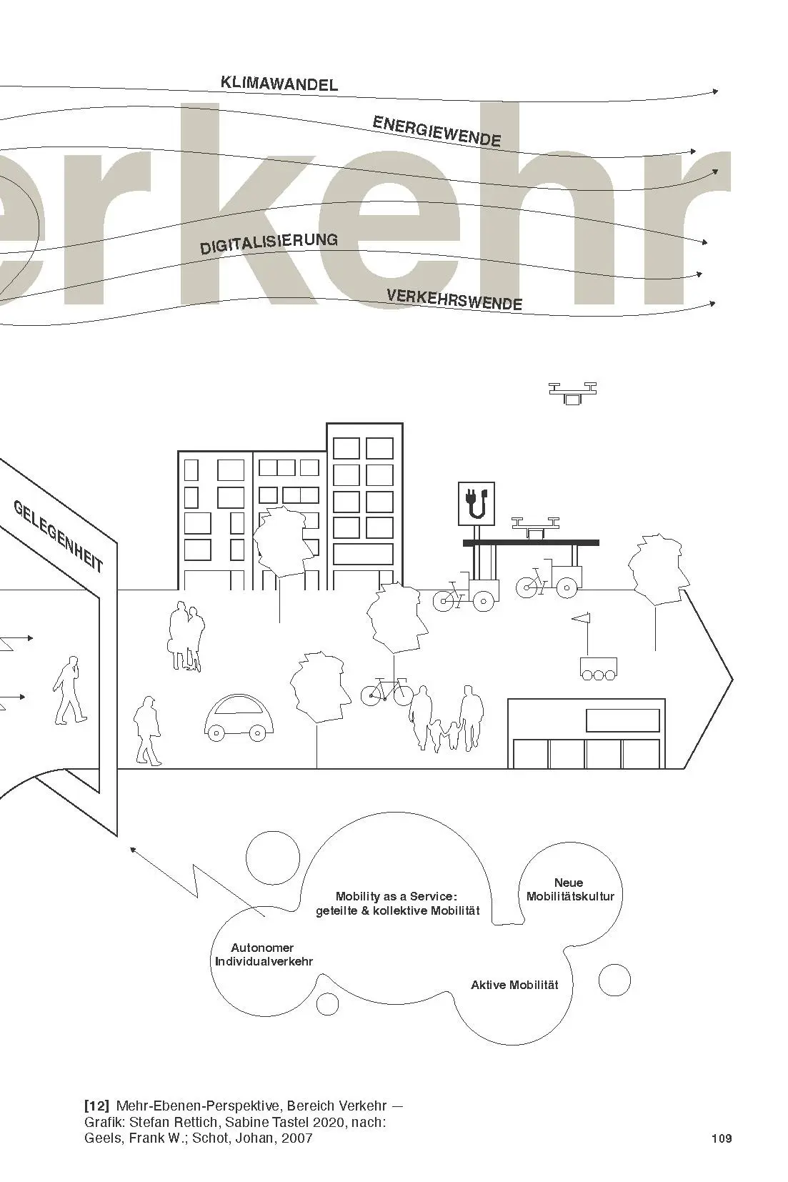 Bild: 9783986120344 | Die obsolete Stadt | Wege in die Zirkularität | Stefan Rettich (u. a.)