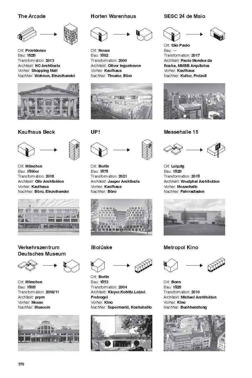Bild: 9783986120344 | Die obsolete Stadt | Wege in die Zirkularität | Stefan Rettich (u. a.)