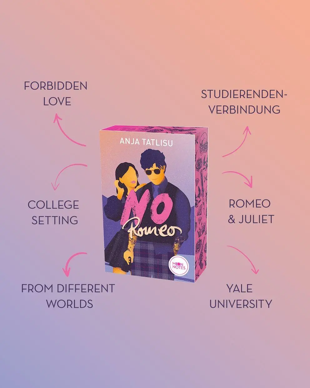 Bild: 9783969760444 | No Romeo | Anja Tatlisu | Taschenbuch | Moon Notes | 384 S. | Deutsch
