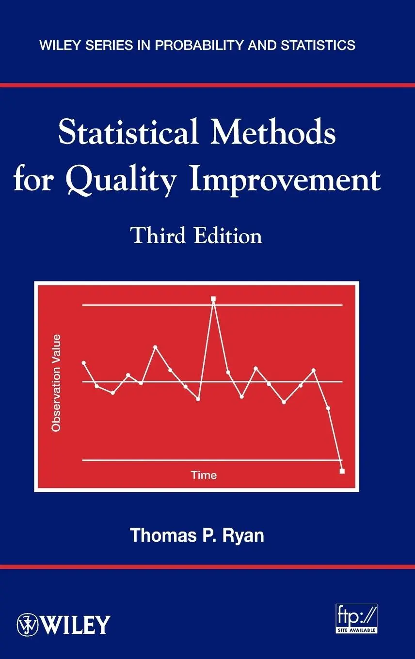 Cover: 9780470590744 | Quality Improvement 3E | Thomas P Ryan | Buch | 704 S. | Englisch