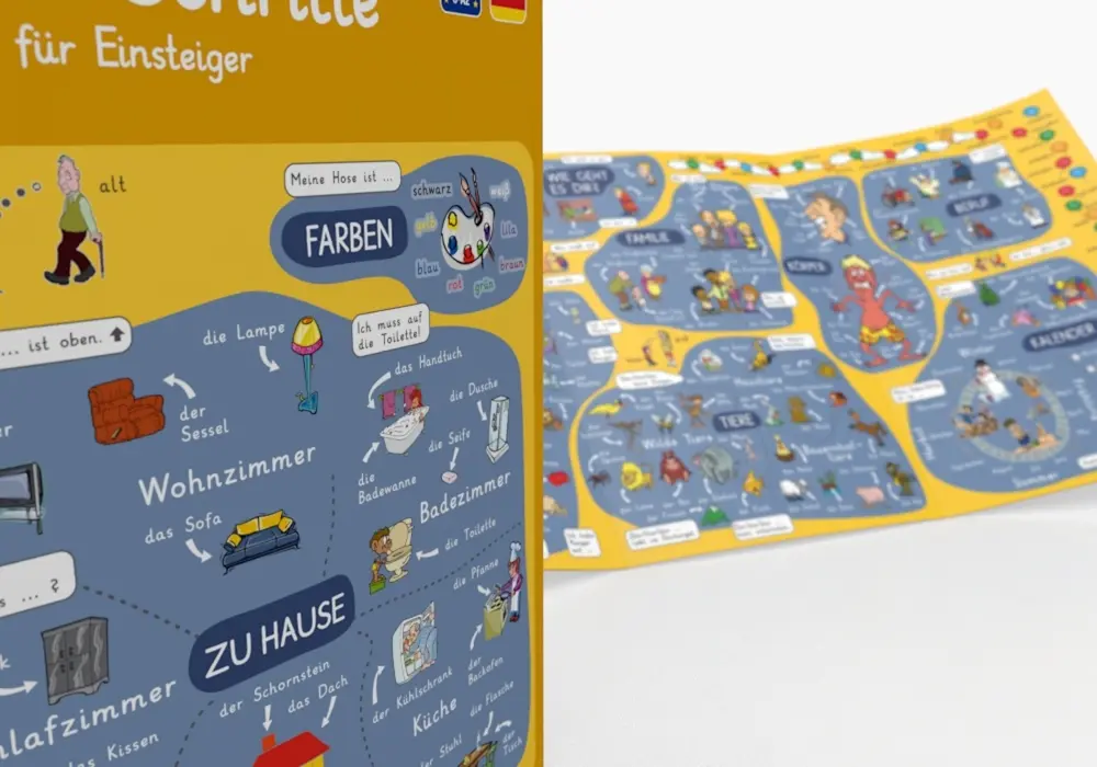 Bild: 9783954131044 | mindmemo Lernfolder - Erste Schritte - Deutsch für Einsteiger -...