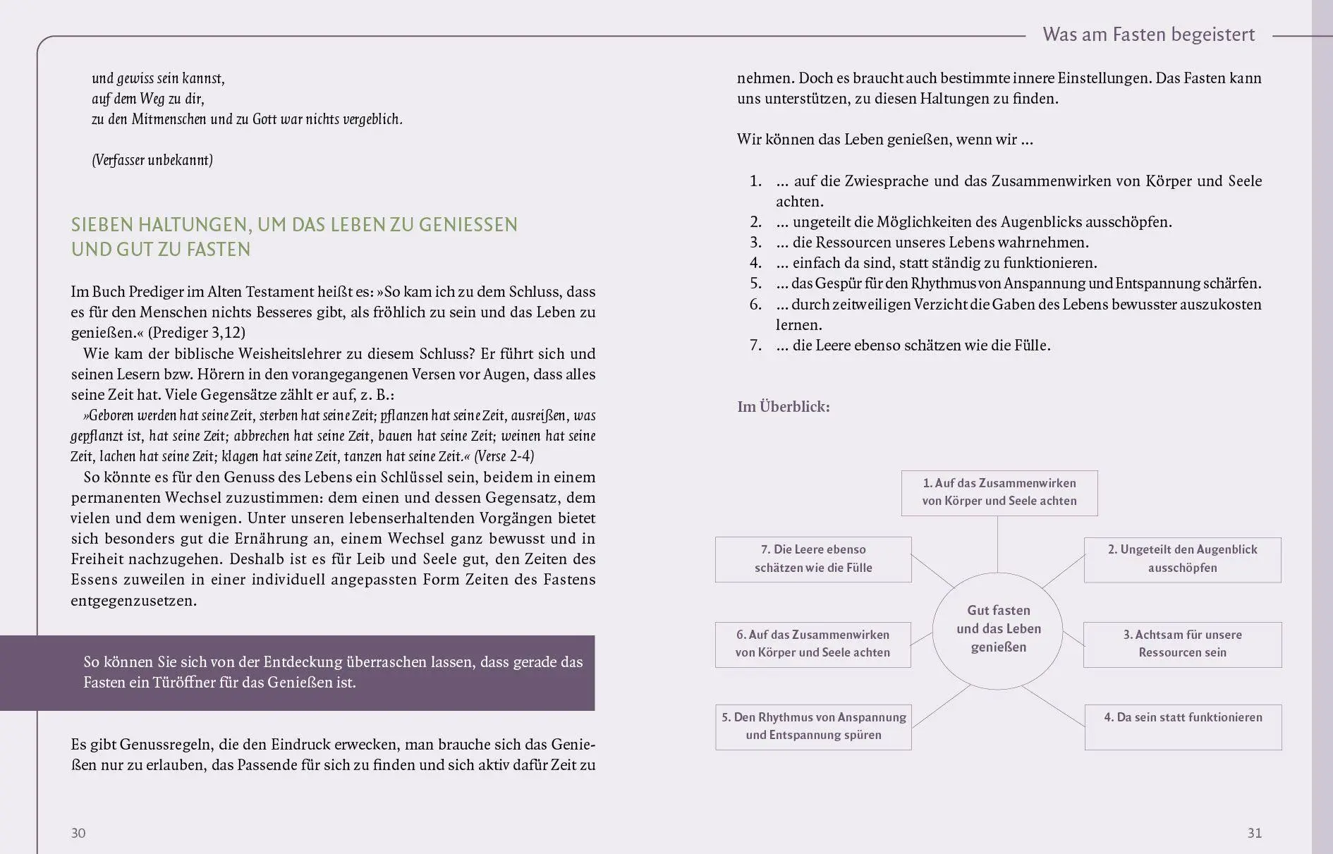 Bild: 9783963621444 | Einfach fasten - gesünder leben | Ruth Pfennighaus (u. a.) | Buch