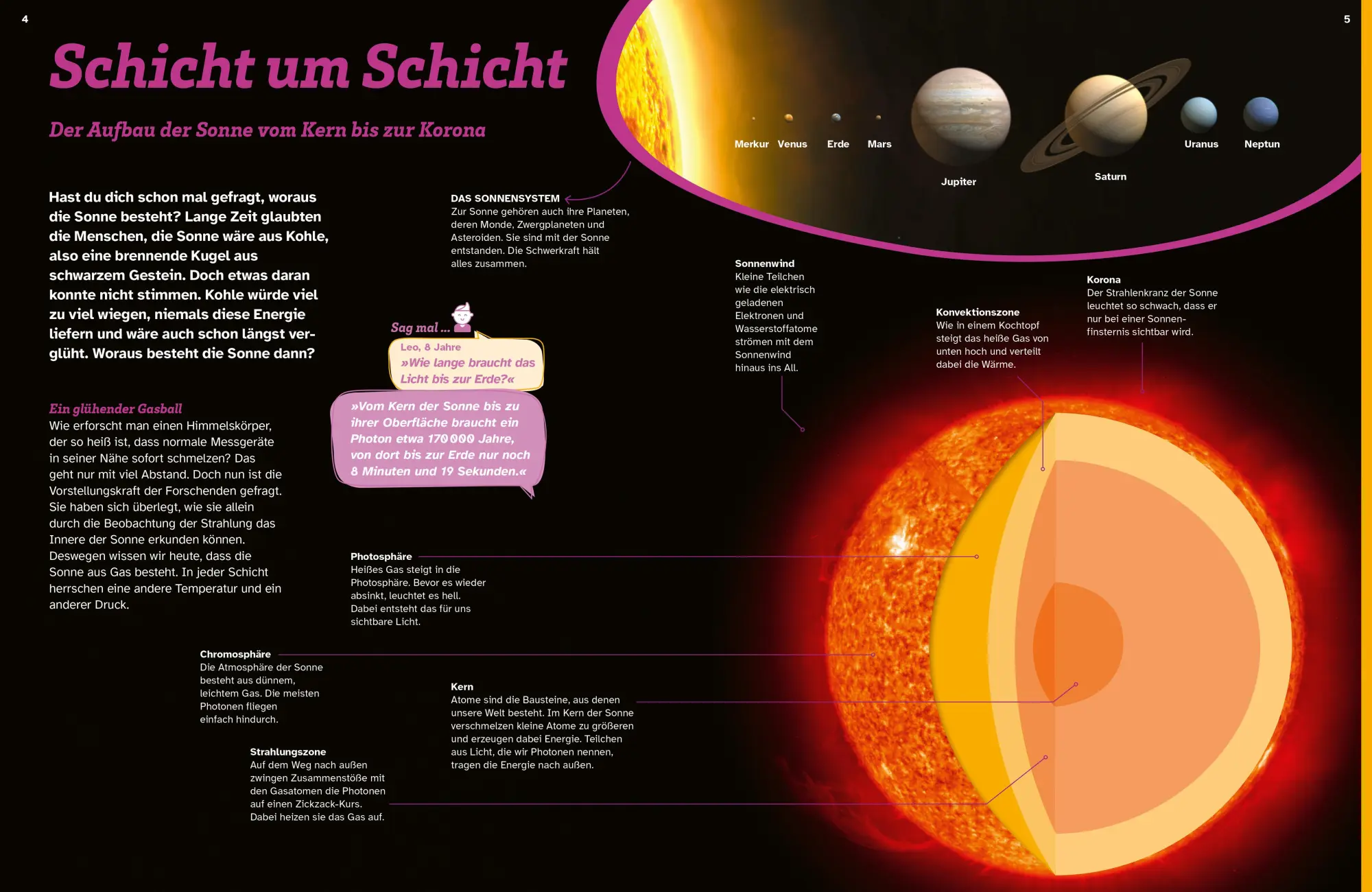 Bild: 9783788681944 | WAS IST WAS Die Sonne. Megaheiß und superhell! | Sabine Engel | Buch