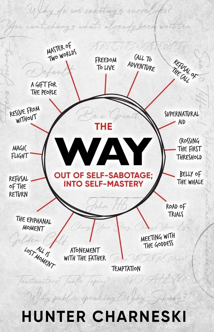 Cover: 9781965352144 | The Way | Out of Self-Sabotage; Into Self-Mastery | Hunter Charneski