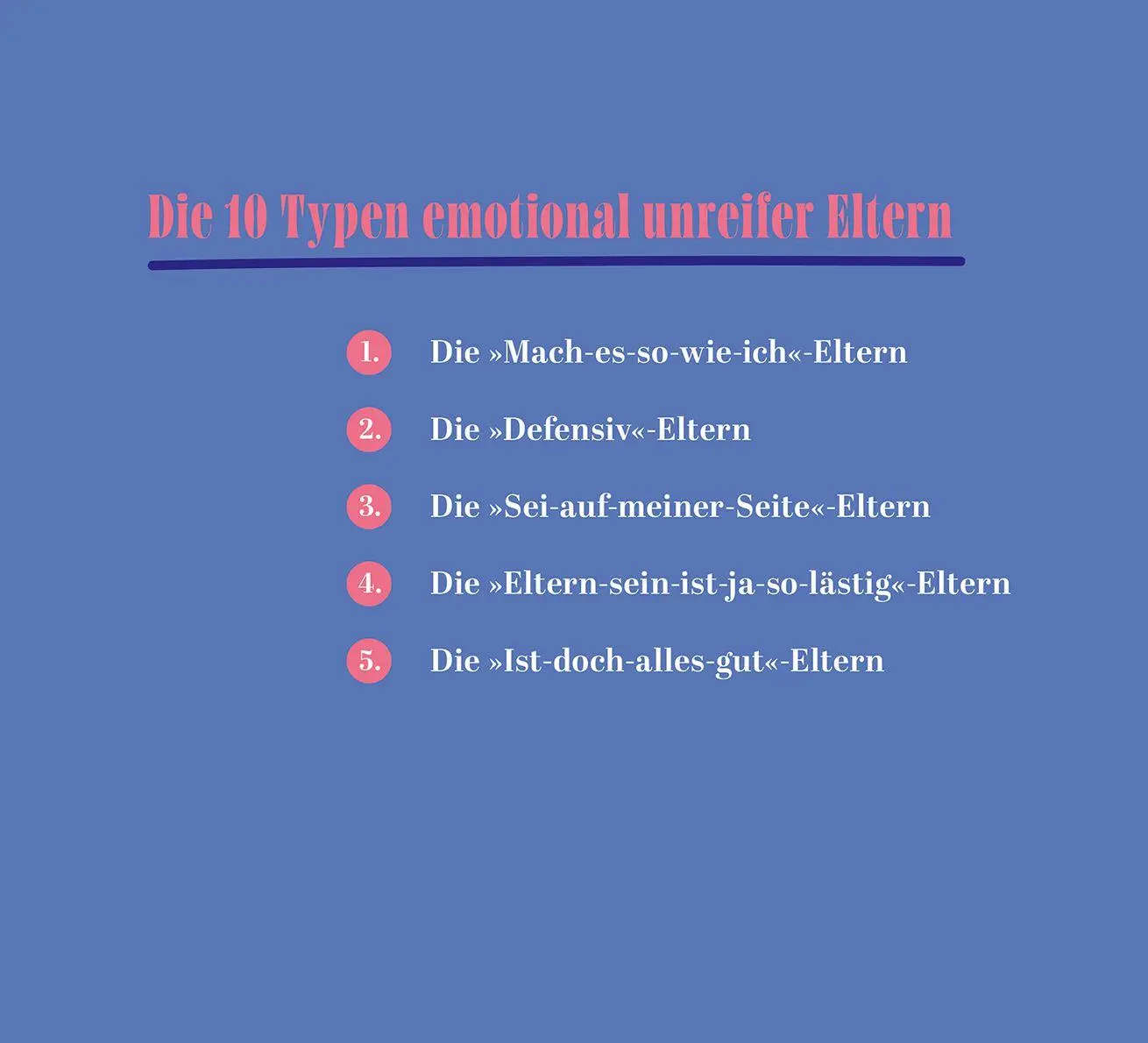 Bild: 9783426572344 | Wie werde ich meine Eltern los? | Sian Morgan-Crossley | Taschenbuch