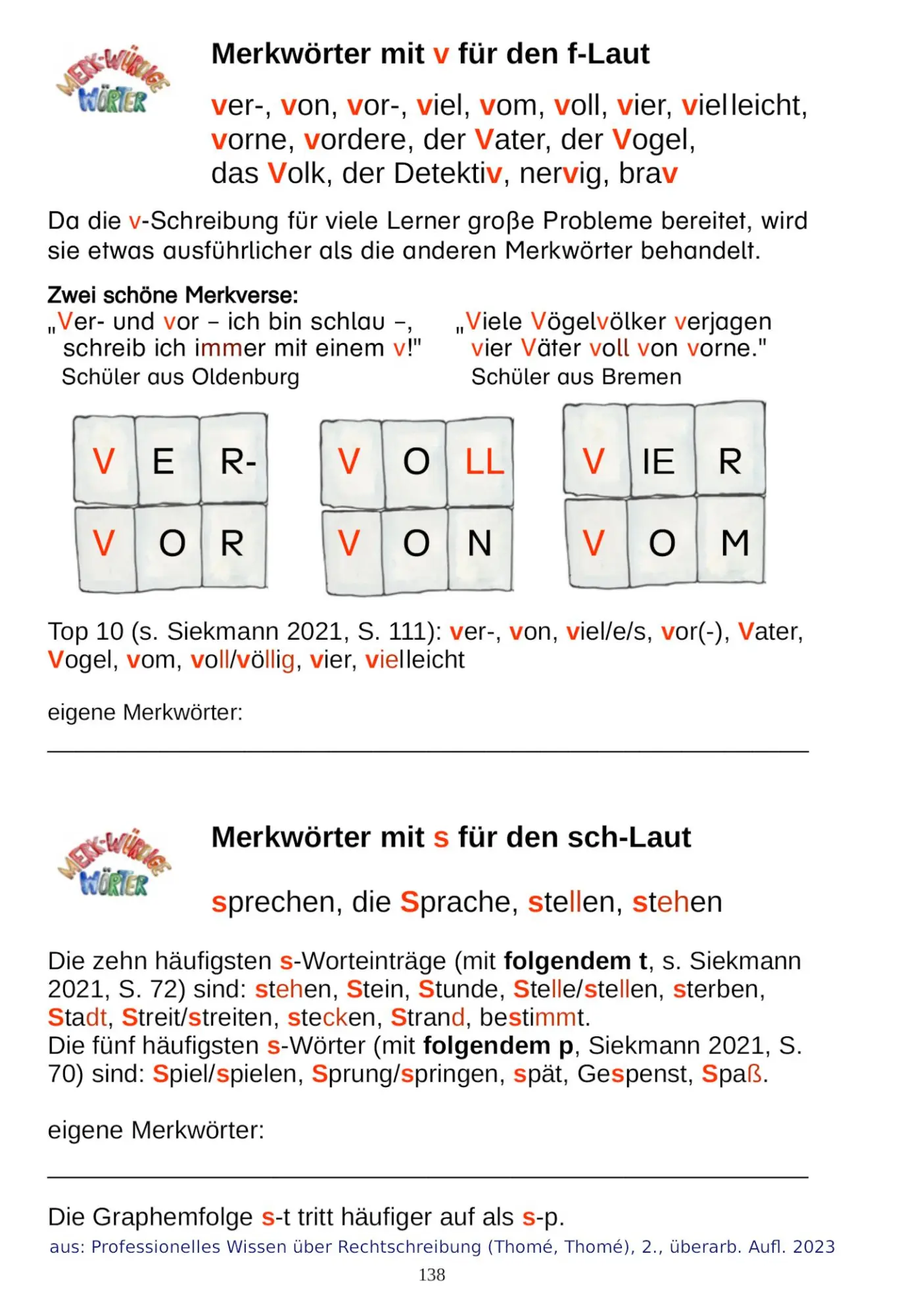 Bild: 9783942122344 | Professionelles Wissen über Rechtschreibung für Schule und Förderung