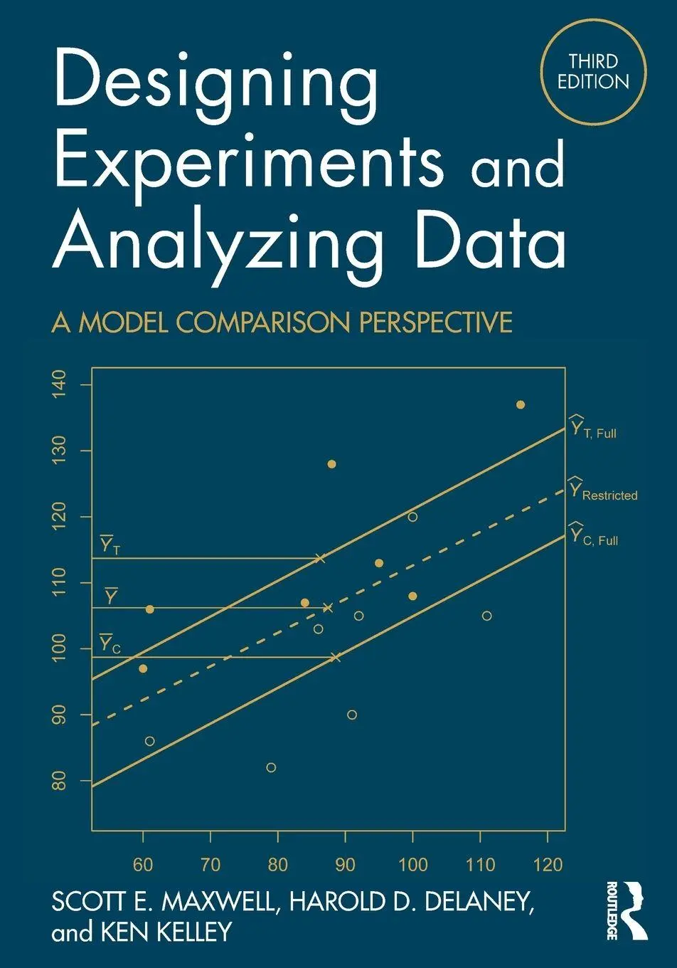 Cover: 9780367202644 | Designing Experiments and Analyzing Data | Scott E Maxwell (u. a.) Cover: 9780367202644 | Designing Experiments and Analyzing Data | Scott E Maxwell (u. a.)