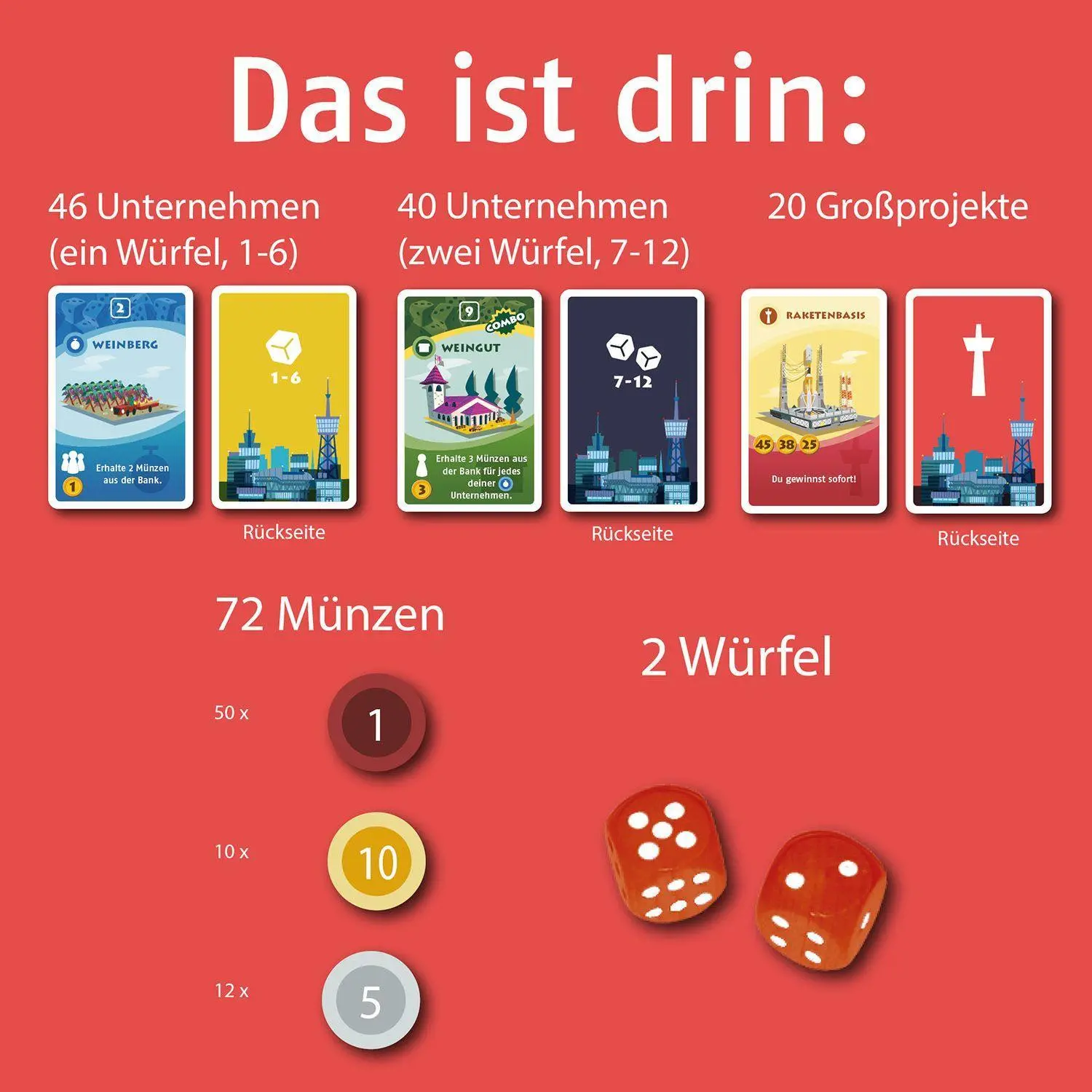 Bild: 4002051683344 | Machi Koro - Die neue Stadt | Masao Suganuma | Spiel | Brettspiel