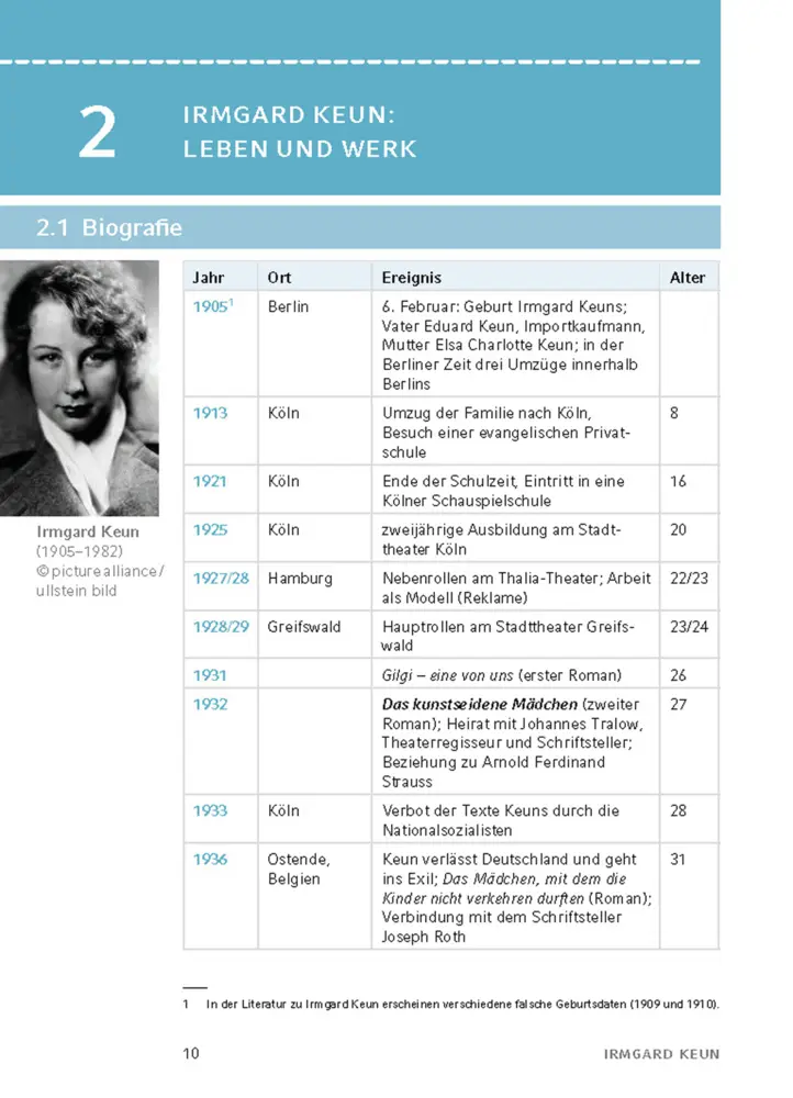 Bild: 9783129303344 | Das kunstseidene Mädchen von Irmgard Keun - Textanalyse und...