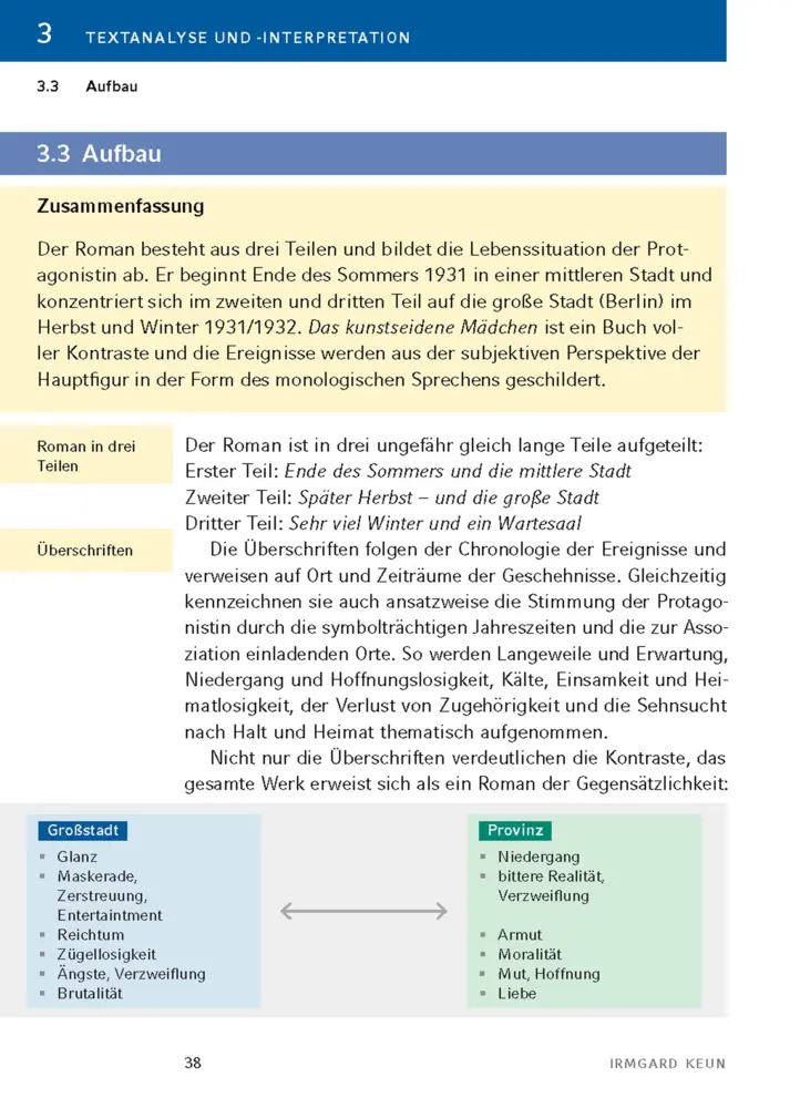 Bild: 9783129303344 | Das kunstseidene Mädchen von Irmgard Keun - Textanalyse und...