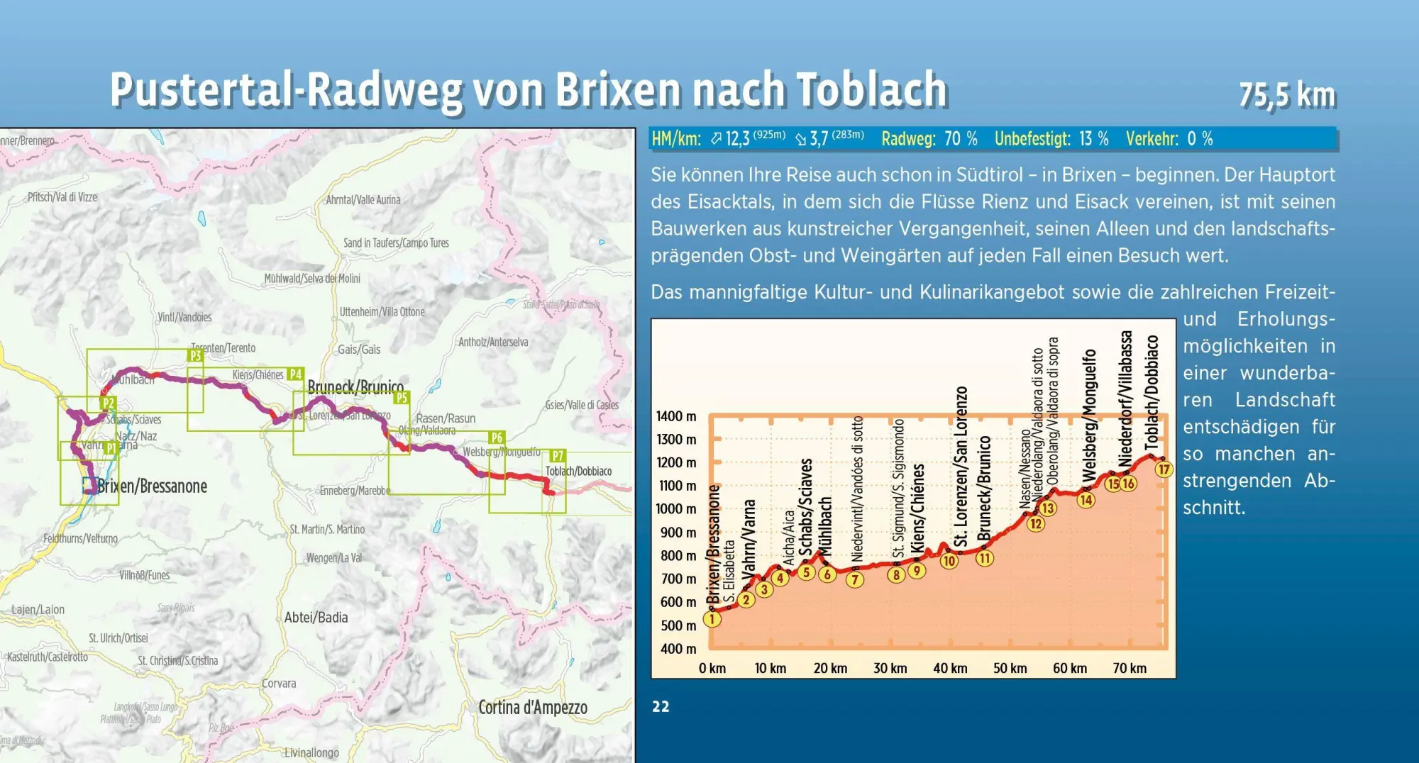 Bild: 9783711103444 | Drau-Radweg | Esterbauer Verlag | Taschenbuch | 160 S. | Deutsch