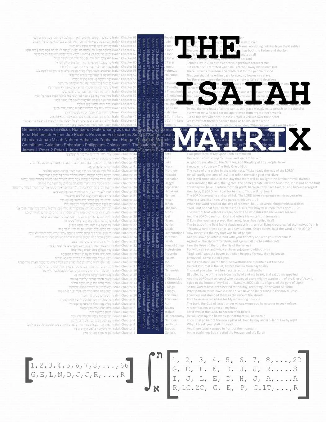 Cover: 9781300974444 | The Isaiah Matrix | Dustin Blystone | Taschenbuch | Englisch | 2024