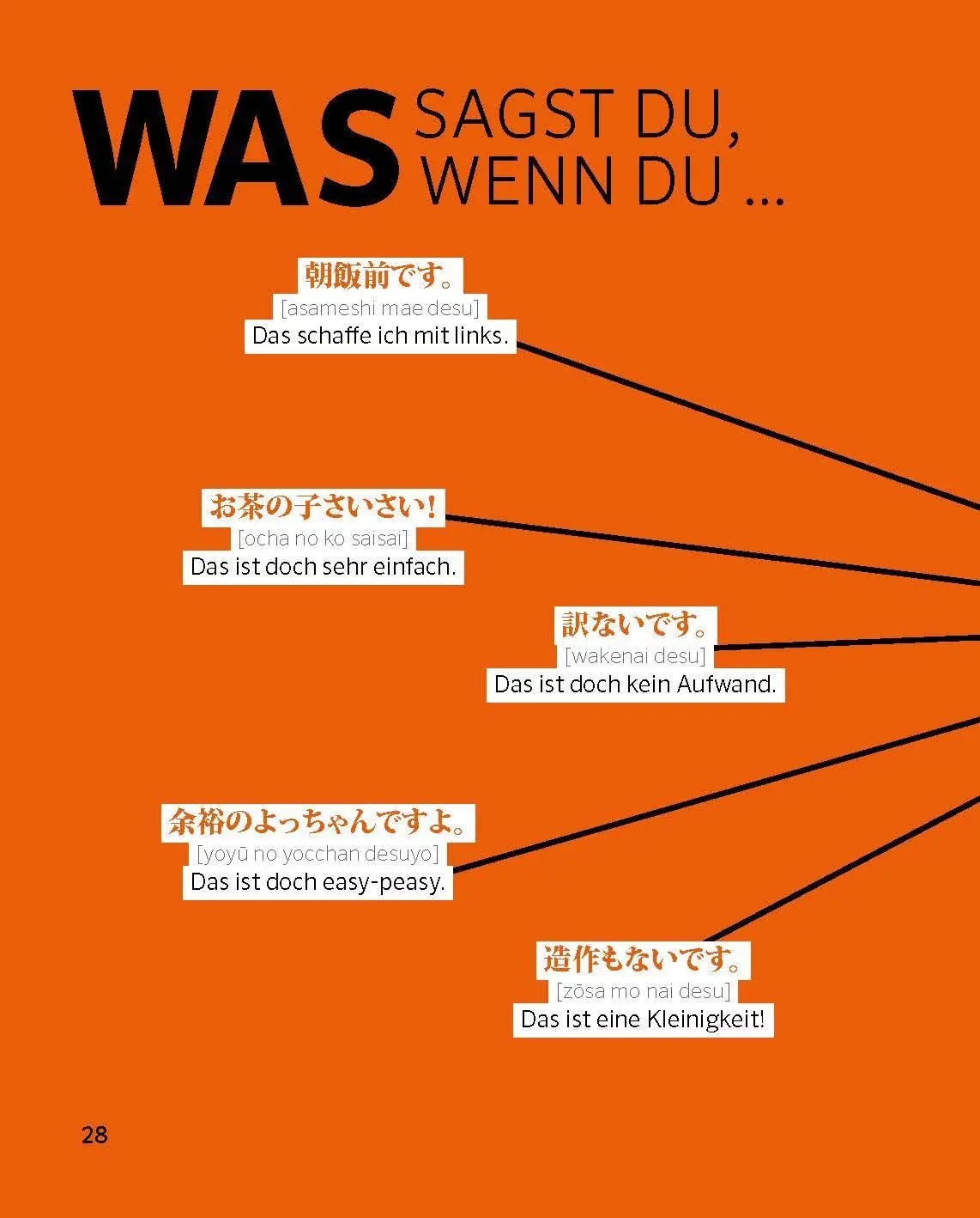 Bild: 9783125164444 | PONS Sprechen wie ein echter Japaner (m w d) | Taschenbuch | 160 S.