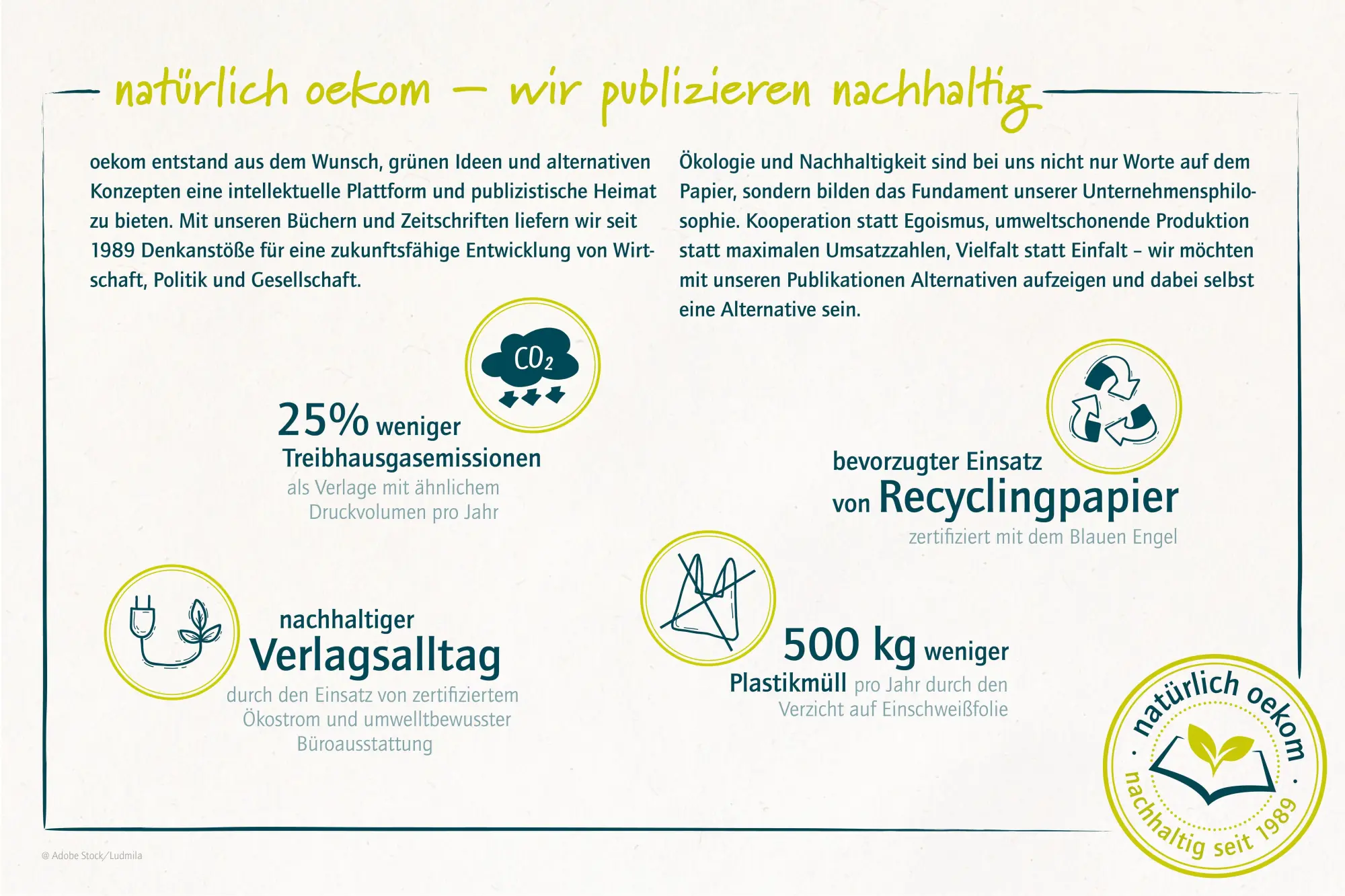 Bild: 9783987265044 | Kleine Helden, große Ziele | 17 Ideen, die Welt zu retten | Buch