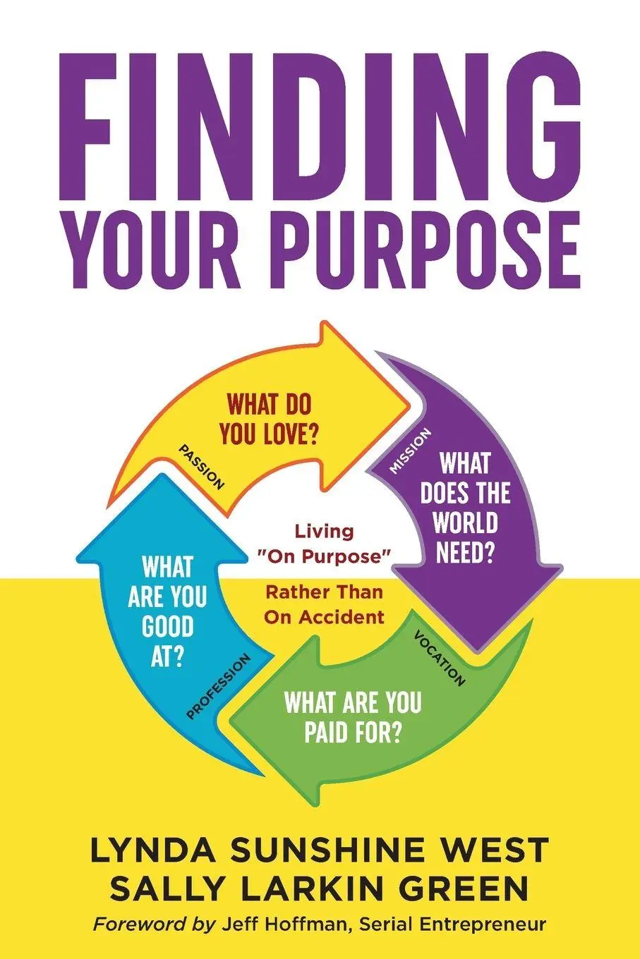 Cover: 9781956665444 | Finding Your Purpose | Living 'On Purpose' Rather Than On Accident