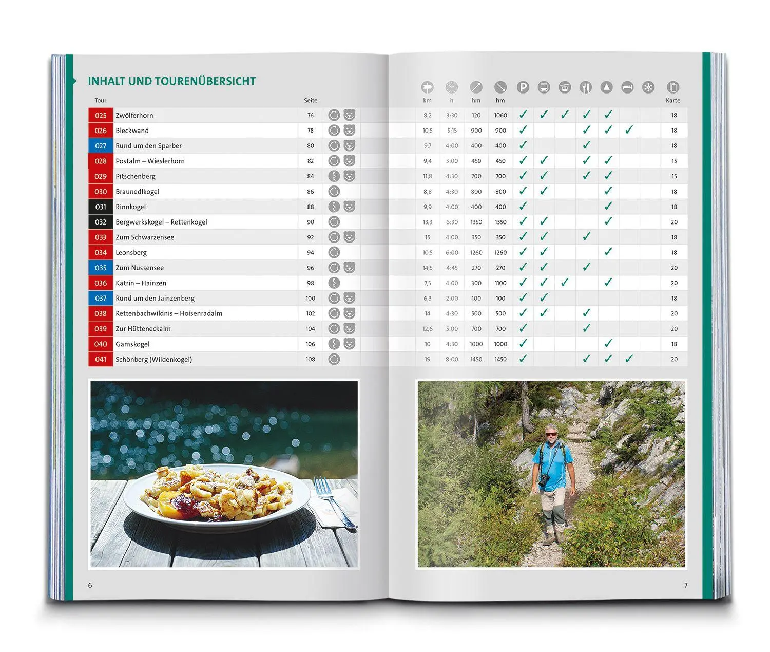Bild: 9783991545644 | KOMPASS Wanderlust Salzkammergut | Wolfgang Heitzmann | Taschenbuch