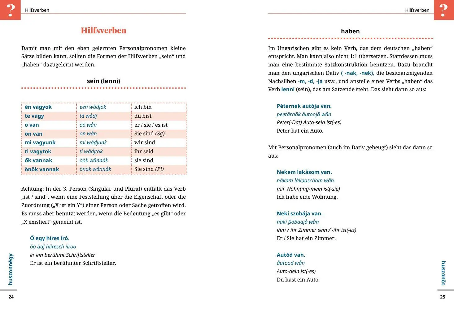 Bild: 9783831765744 | Reise Know-How Sprachführer Ungarisch - Wort für Wort | Pia Simig