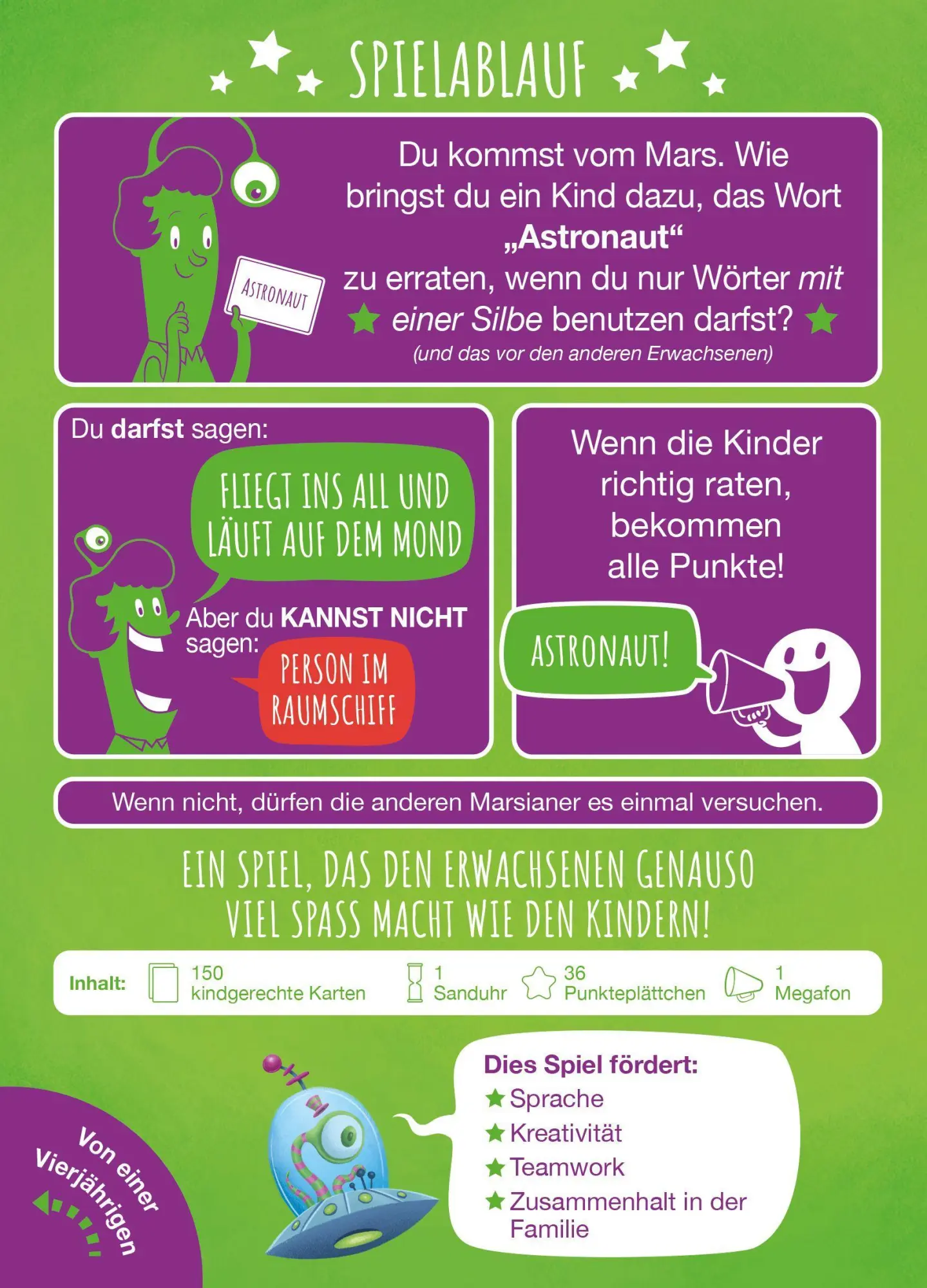 Bild: 810083046044 | Sind meine Eltern Marsmenschen? | Elan Lee | Spiel | EXKD0043 | 2024