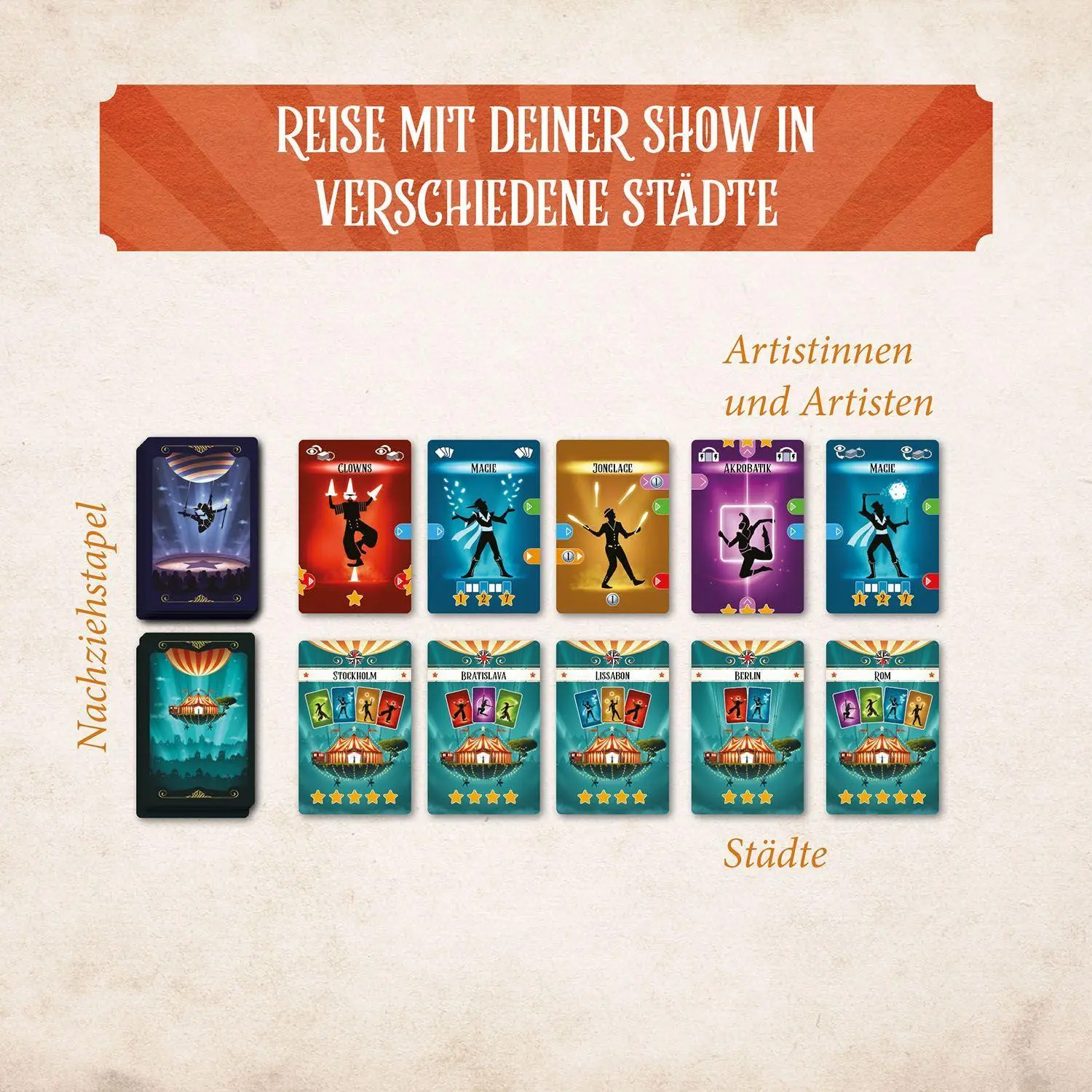 Bild: 4002051686444 | Der Wanderzirkus | Spiel | Max Ostrander | Spiel | 686444 | Deutsch
