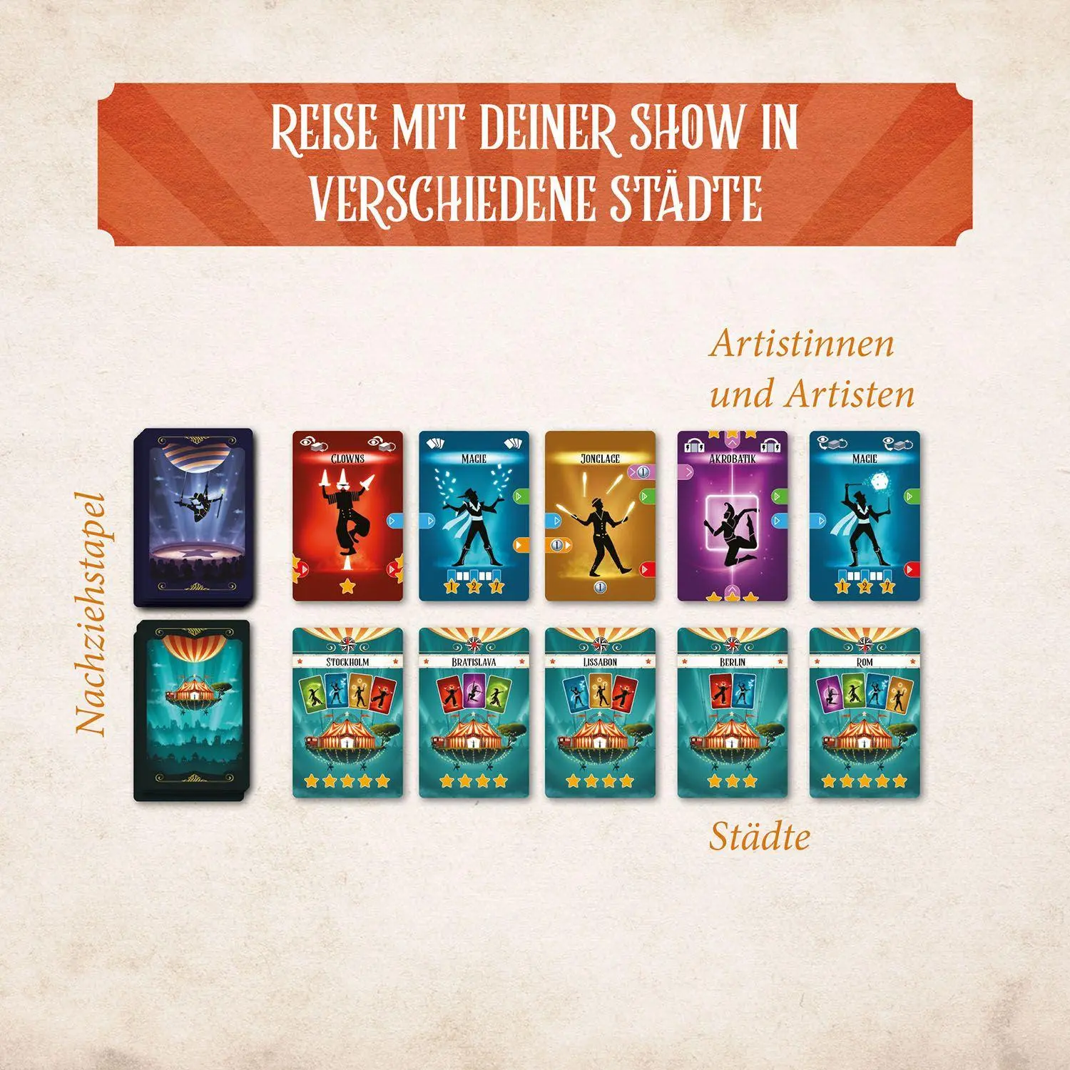 Bild: 4002051686444 | Der Wanderzirkus | Spiel | Max Ostrander | Spiel | 686444 | Deutsch