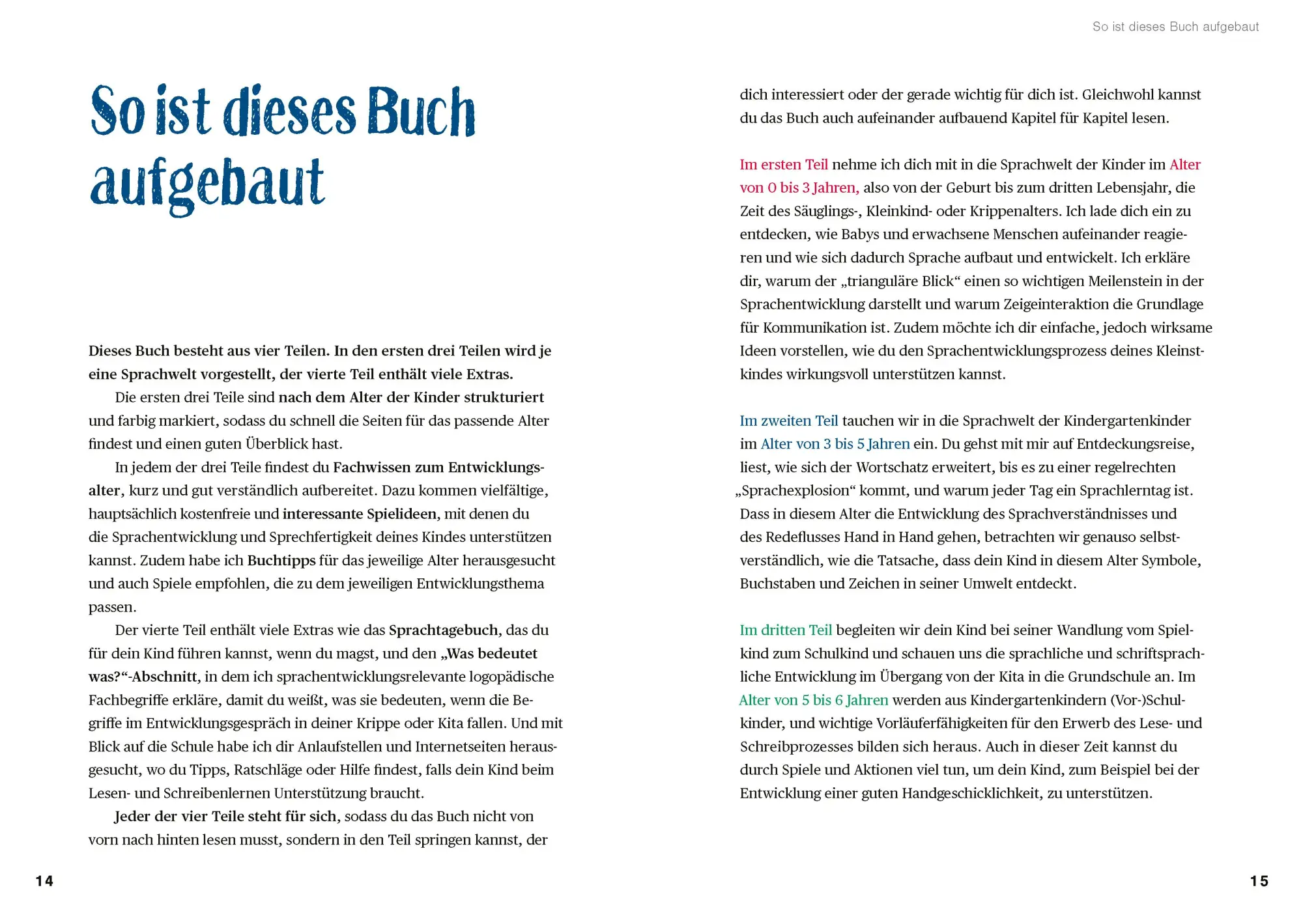 Bild: 9783411756544 | Jetzt lerne ich sprechen | Ursula Günster-Schöning | Taschenbuch