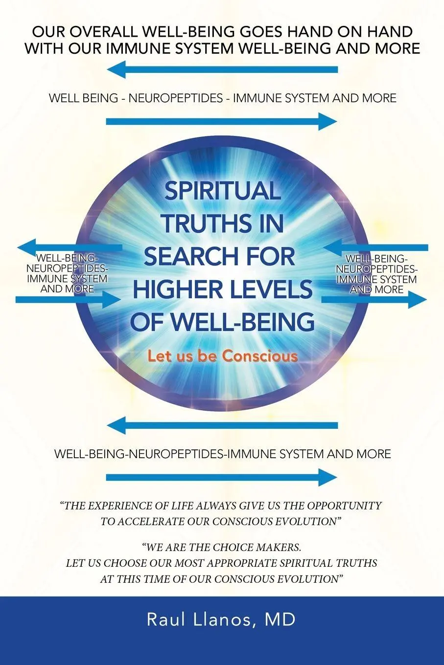 Cover: 9781982257644 | Spiritual Truths in Search for Higher Levels of Well-Being | MD | Buch