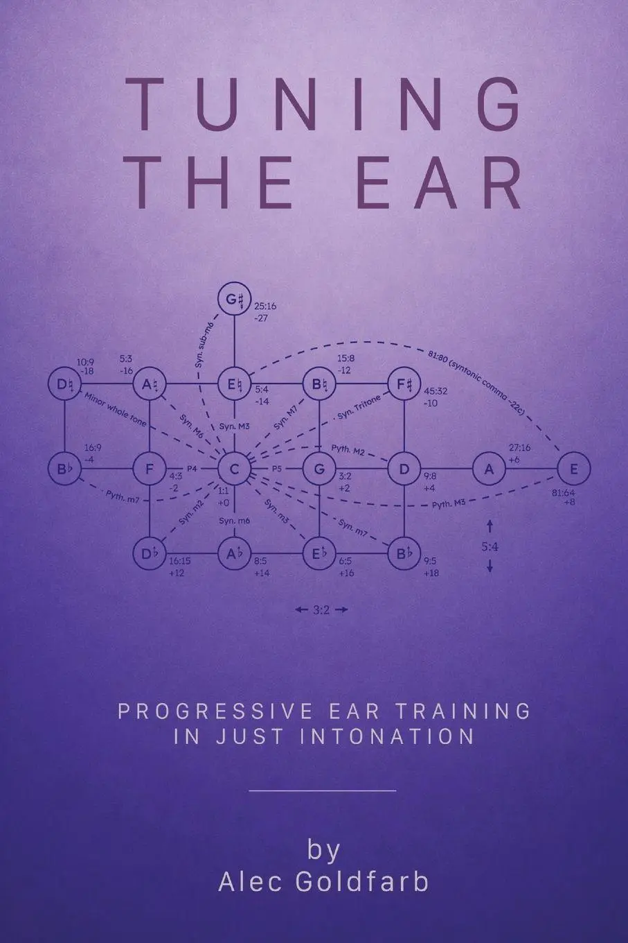 Cover: 9798234097644 | Tuning the Ear | Alec Goldfarb | Taschenbuch | Englisch | 2026