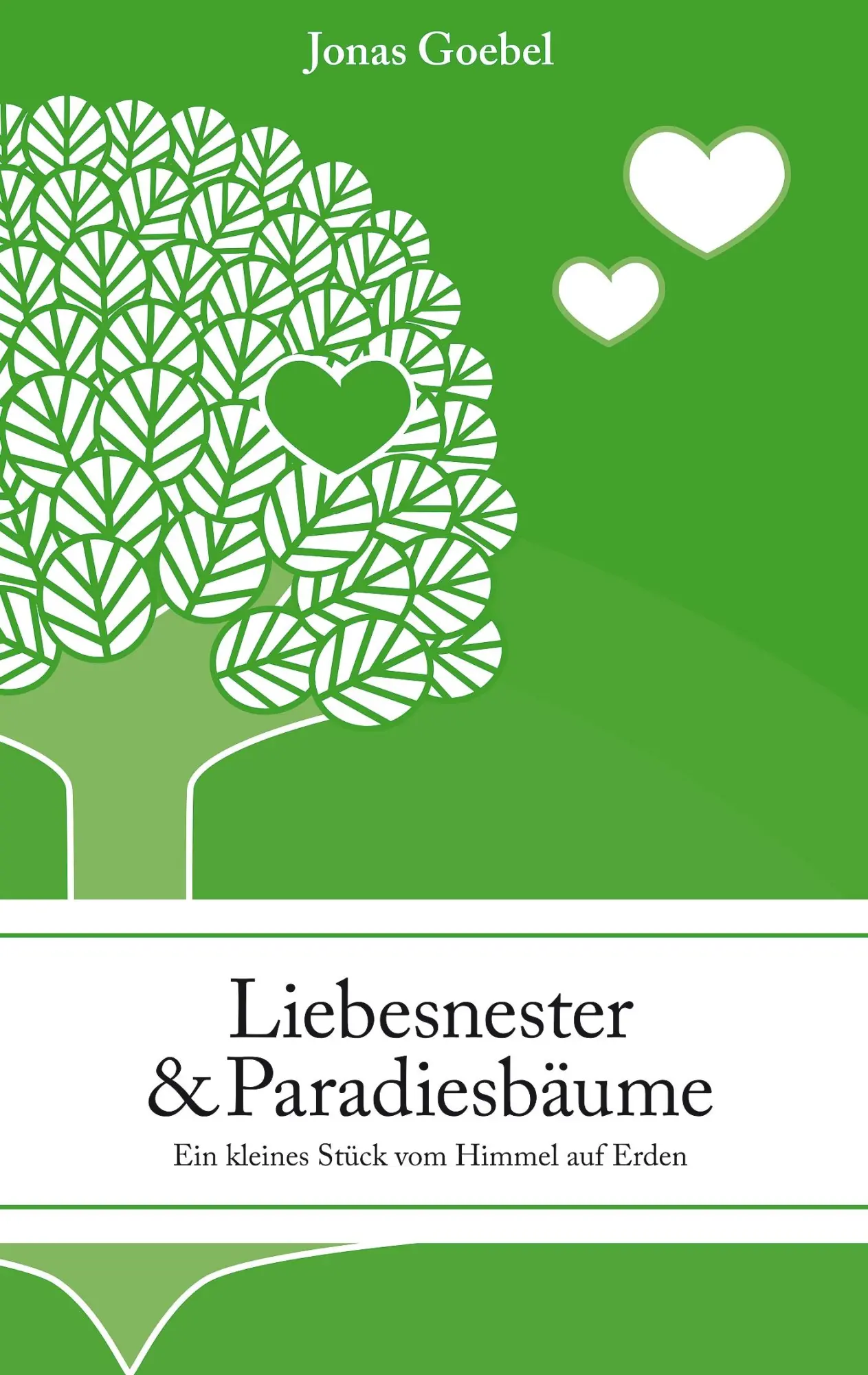 Cover: 9783735757944 | Liebesnester und Paradiesbäume | Jonas Goebel | Taschenbuch | 136 S.