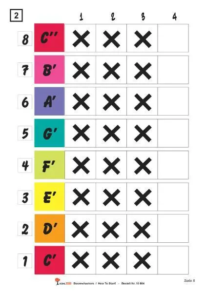 Bild: 9783866328044 | Boomwhackers - How To Start | Andreas von Hoff | Broschüre | 44 S.