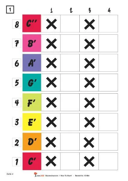 Bild: 9783866328044 | Boomwhackers - How To Start | Andreas von Hoff | Broschüre | 44 S.