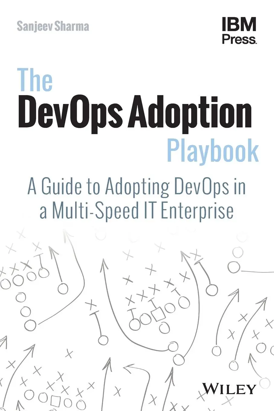 Cover: 9781119308744 | The Devops Adoption Playbook | Sanjeev Sharma | Taschenbuch | Englisch