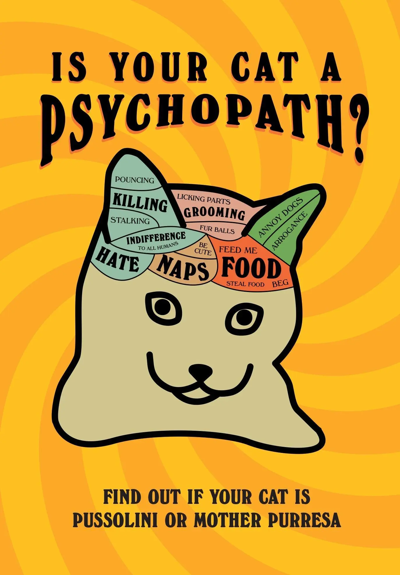 Cover: 9781529149944 | Is Your Cat A Psychopath? | Stephen Wildish | Buch | 128 S. | Englisch