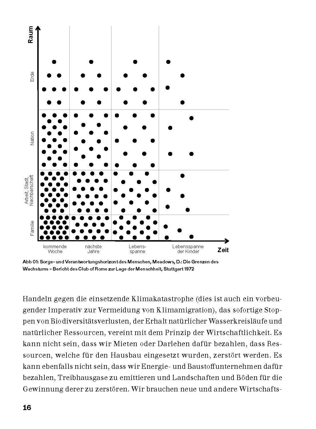 Bild: 9783035630145 | Zirkulär! | Dirk E. Hebel (u. a.) | Taschenbuch | Bauwelt Fundamente